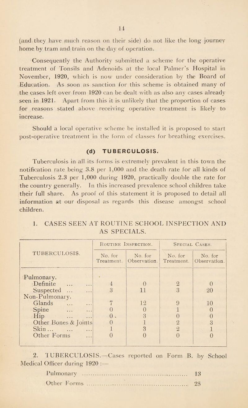 (and they have much reason on their side) do not like the long- journey home by tram and train on the day of operation. Consequently the Authority submitted a scheme for the operative treatment of Tonsils and Adenoids at the local Palmer’s Hospital in November, 1920, which is now under consideration by the Board of Education. As soon as sanction for this scheme is obtained many of the cases left over from 1920 can be dealt with as also any cases already seen in 1921. Apart from this it is unlikely that the proportion of cases for reasons stated above receiving operative treatment is likely to increase. Should a local operative scheme be installed it is proposed to start post-operative treatment in the form of classes for breathing exercises. (d) TUBERCULOSIS. Tuberculosis in all its forms is extremely prevalent in this town the notification rate being 3.8 per 1,000 and the death rate for all kinds of Tuberculosis 2.3 per 1,000 during 1920, practically double the rate for the country generally. In this increased prevalence school children take their full share. As proof of this statement it is proposed to detail all information at our disposal as regards this disease amongst school children. 1. CASES SEEN AT ROUTINE SCHOOL INSPECTION AND AS SPECIALS. Routine Inspection. Special Cases. TUBERCULOSIS. No. for Treatment. No. for Observation. No. for Treatment. No. for Observation. Pulmonary. Definite • 4 0 2 0 Suspected ... 3 11 3 20 Non-Pulmonary. Glands 7 12 9 10 Spine 0 0 1 0 Hip 0 - 3 0 0 Other Bones & Joints 0 1 2 3 Skin ... 1 3 2 1 Other Forms 0 0 0 0 2. 1UBERCULOSIS.—Cases reported on Form B. by School Medical Officer during 1920 : — Pulmonary 13 Other Forms I