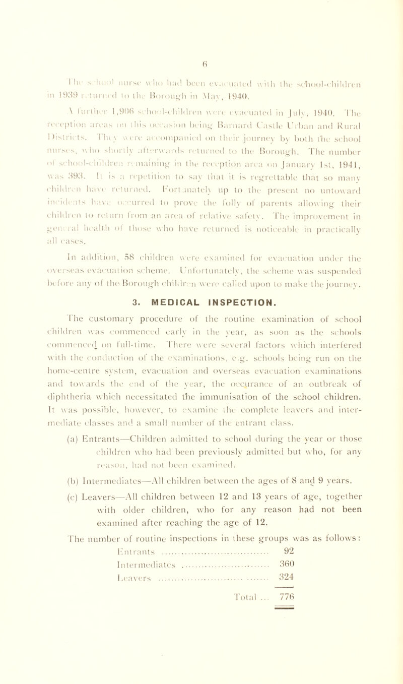 I l'(' s hnol nurse who had been ex.rualcd with the school-children in 1939 r turned to the Borough in Max, 1940. \ further 1,906 s hool-ihildren were ex a< mated in )ulv, 1940. Tile reception areas on this occasion being Barnard Castle Urban and Rural l)istriets. I hex we re aeeompanicd on their journey by both the school nurses, who shortly afterwards returned to the Borough. The number oi school-children remaining in the reception area on |anuarv 1st, 1941, was 393. It is a repetition to say that it is regrettable that so many children haw returned. Fori .match up to the present no untoward incidents haw occurred to prove the lollx’ ol parents allowing their children to return from an area of relative safety. The improvement in general health ol those who have returned is noticeable in practically all cases. In addition, 58 children were examined lor evacuation under the overseas evacuation scheme. Unfortunately, the scheme was suspended be I ore .any ol the Borough children xxere called upon to make the journev. 3. MEDICAL INSPECTION. The customary procedure of the routine examination of school children was commenced early in the vear, as soon as the schools commenced on full-time. There xxere several factors xxhieh interfered with the conduction of the examinations, c.g. schools being run on the home-centre system, evacuation and overseas evacuation examinations and towards the end of the year, the occuranee of an outbreak of diphtheria which necessitated the immunisation of the school children. It was possible, however, to examine the complete leavers and inter- mediate classes and a small number of the entrant class. (a) Entrants-—Children admitted to school during the year or those children who had been previously admitted but who, for any reason, had not been examined. (b) Intermediates—All children between the ages ol 8 and 9 years. (c) Leavers—All children between 12 and 13 years of age, together with older children, who for any reason had not been examined after reaching the age of 12. The number of routine inspections in these groups was as follows: but rants 92 Intermediates 360 Leavers 324 Total ... 776