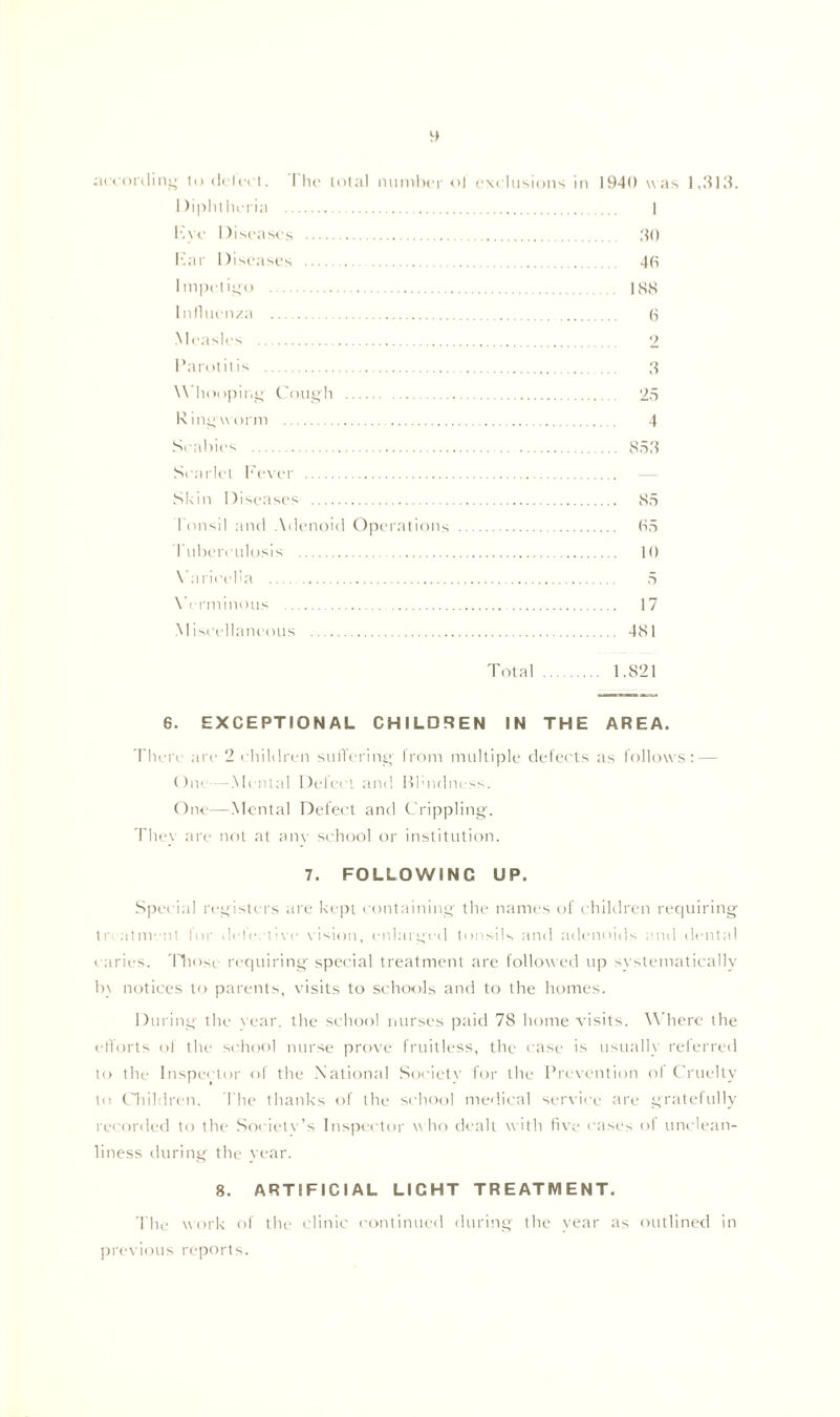 Diphtheria 1 Hvc Diseases 30 Ear Diseases 46 Impetigo 188 Influenza 6 Measles 2 Parotitis 6 Whooping; Cough 25 Ringworm 4 Scabies 853 Scarlet Fever Skin Diseases 85 Tonsil and Adenoid Operations 65 Tuberculosis 10 Varicella 5 Verminous 17 Miscellaneous 481 Total 1.821 6. EXCEPTIONAL CHILDREN IN THE AREA. There are 2 children suffering front multiple defects as follows: — One—Mental Delect and Bhndness. One—Mental Defect and Crippling. They are not at am school or institution. 7. FOLLOWING UP. Special registers are kept containing the names of children requiring treatment for defective vision, enlarged tonsils and adenoids and dental caries. Those requiring special treatment are followed up systematically b\ notices to parents, visits to schools and to the homes. During the vear. the school nurses paid 78 home visits. Where the efforts of the school nurse prove fruitless, the case is usually referred to the Inspector of the National Soeietv for the Prevention of Cruelty to Children. The thanks oi the school medical service are gratefully recorded to the Societv’s Inspector w ho dealt with five cases of unclean- liness during the year. 8. ARTIFICIAL LIGHT TREATMENT. The work of the clinic continued during the year as outlined in previous reports.