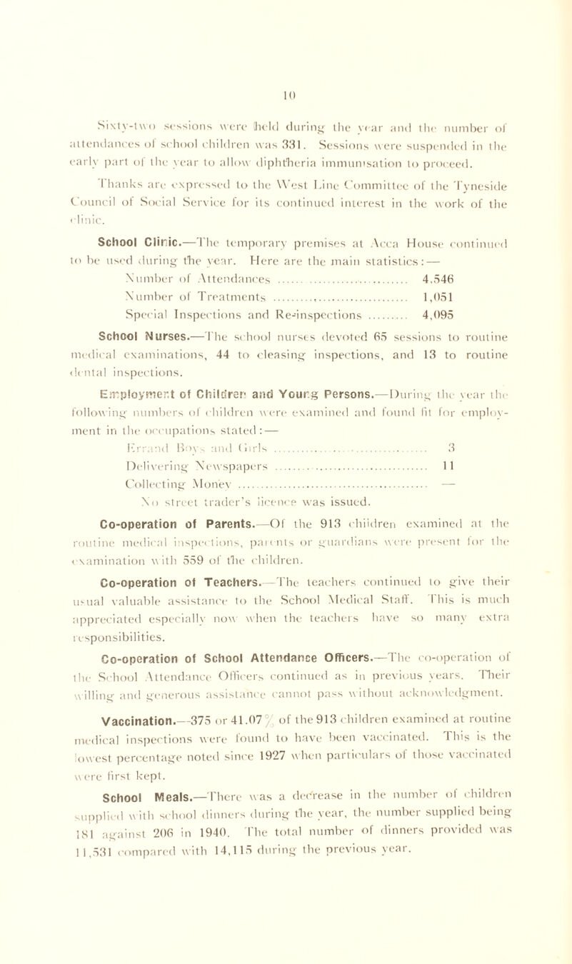 Sixty-two sessions were (held during the year and the number of attendances ol school children was 331. Sessions were suspended in the early part ot the year to allow diphtheria immunisation to proceed. Thanks are expressed to the West Line Committee of the Tyneside Council of Social Service for its continued interest in the work of the clinic. School Clinic.—The temporary premises at Acca House continued to be used during the year. Here are the main statistics: — Number of Attendances 4,546 Number of Treatments 1,051 Special Inspections and Re-inspections 4,095 School Murses.—The school nurses devoted 65 sessions to routine medical examinations, 44 to cleasing inspections, and 13 to routine dental inspections. Employment of Children arid Young Persons.—During the year the following numbers of children were examined and found fit for employ- ment in the occupations stated: — Hr rand Bovs and Girls 3 Delivering Newspapers 11 Collecting Money — NO street trader’s licence was issued. Co-operation of Parents.—Of the 913 children examined at the routine medical inspections, parents or guardians were present for the examination w ith 559 of the children. Co-operation ot Teachers.—The teachers continued to give their usual valuable assistance to the School Medical Staff. This is much appreciated especially now when the teachers have so many extra responsibilities. Co-operation of School Attendance Officers.—The co-operation of the School Attendance Officers continued as in previous years. Their willing and generous assistance cannot pass w ithout acknowledgment. Vaccination.—375 or 41.07% of the 913 children examined at routine medical inspections were found to have been vaccinated. 1 his is the lowest percentage noted since 1927 when particulars of those vaccinated were first kept. School Meals.—There was a decrease in the number of children supplied with school dinners during the year, the number supplied being LSI against 206 in 1940. The total number of dinners provided was 11,531 compared with 14,115 during the previous year.