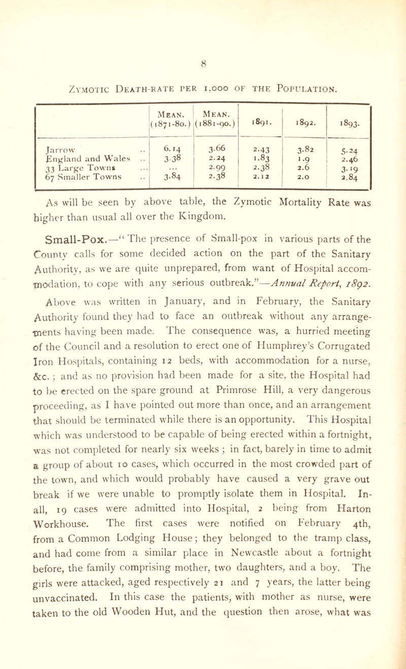 Zymotic Death-rate per 1,000 of the Population. Mean. (1871-80.) Mean. (1881 -90.) 1891. 00 v£> to 1893. Jarrow 6.14 3.66 2-43 3-82 5-24 England and Wales 338 2.24 • .83 1.9 2.46 33 Large Towns .«• 2.99 2.38 2.6 3- !9 67 Smaller Towns 3-84 2.38 2. 1 2 2.0 2.84 As will be seen by above table, the Zymotic Mortality Rate was higher than usual all over the Kingdom. Small-Pox.—“ The presence of Small pox in various parts of the County calls for some decided action on the part of the Sanitary Authority, as we are quite unprepared, from want of Hospital accom- Lnodation, to cope with any serious outbreak.”—Annual Report, i8q2. Above was written in January, and in February, the Sanitary Authority found they had to face an outbreak without any arrange- ments having been made. The consequence was, a hurried meeting of the Council and a resolution to erect one of Humphrey’s Corrugated Iron Hospitals, containing 12 beds, with accommodation for a nurse, &c. ; and as no provision had been made for a site, the Hospital had to be erected on the spare ground at Primrose Hill, a very dangerous proceeding, as I have pointed out more than once, and an arrangement that should be terminated while there is an opportunity. This Hospital which was understood to be capable of being erected within a fortnight, was not completed for nearly six weeks ; in fact, barely in time to admit a group of about 10 cases, which occurred in the most crowded part of the town, and which would probably have caused a very grave out break if we were unable to promptly isolate them in Hospital. In- all, 19 cases were admitted into Hospital, 2 being from Harton Workhouse. The first cases were notified on February 4th, from a Common Lodging House; they belonged to the tramp class, and had come from a similar place in Newcastle about a fortnight before, the family comprising mother, two daughters, and a boy. The girls were attacked, aged respectively 21 and 7 years, the latter being unvaccinated. In this case the patients, with mother as nurse, were taken to the old Wooden Hut, and the question then arose, what was