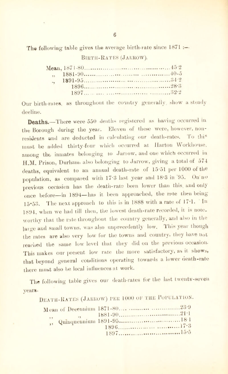 The following table gives the average birth-rate since 1*71 Birth-Rates (J arrow). Mean, 1 «S7 I -BO „ 1881-90, 1891-95 1896 1897 45-2 40-5 3 4 2 ,28-3 ,32-2 Our birth-rates, as throughout the country generally, .show a steady decline. Deaths.—There were 550 deaths registered as having occurred in the Borough during the year. Eleven of these were, however, non- residents anti are deducted in cahuilating our death-rates. lo tin must be added thirty-four which occurred at. Ilarton Workhouse, among the inmates belonging to Janow, and one which occurred iu H.M. Prison, Durham, also belonging to Jarrow, giving a total of 574 deaths, equivalent to an annual death-rate of 15 51 per 1000 of the population, as compared with 17-3 last, year and 18-3 in '95. On no previous occasion has the death-rate been lower than this, and only mice before—in 1894—has it been approached, the rate then being 15*53. The next approach to this is in 1888 with a rate of I cl. In 1894. when we had till then, the lowest death-rate recorded, it is note, worthy that the rate throughout the country generally, and also m the large and small towns, was also uuprecedently low. This year though the rates are also very low for the towns and country, they ha\e Uot reached the same low level that they did on the previous occasion. This makes our present low rate the more satisfactory, as it shows, that beyond general conditions operating towards a lower death-rate there must also be local influences at work. The following table gives our death-rates for Ihe last twenty-seven years. Death-Rates (Jarruw) per 1000 ok the Population. Mean of Deeeiniium 1871-80 -3 9 1881-90 21'1 , Quinquennium 1891-95 ' 1897 13-5