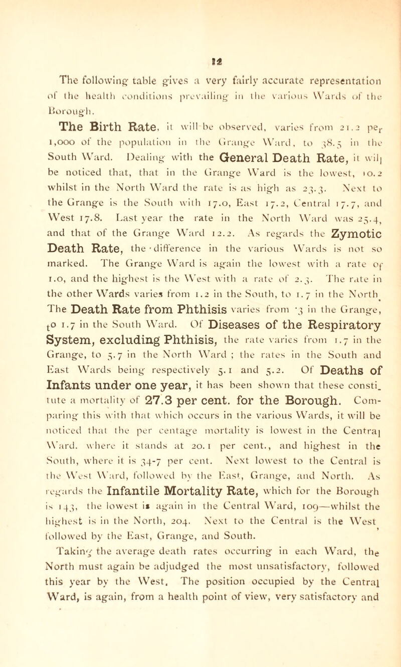The following1 table gives a very fairly accurate representation of the health conditions prevailing in ihe various Wards of the Borough. The Birth Rate, it will be observed, varies from 21.2 per 1,000 of the population in the Grange Ward, to }8. - 'm the South Ward. Dealing with the General Death Rate, it wil| be noticed that, that in the Grange Ward is the lowest, 10.2 whilst in the North Ward the rate is as high as 23. Next to the Grange is the South with 17.0, East 17.2, Central 17.7, and West 17.8. Last year the rate in the North Ward was 25.4 and that of the Grange Ward 12.2. As regards the Zymotic Death Rate, the-difference in the various Wards is not so marked. The Grange Ward is again the lowest with a rate op 1.0, and the highest is the West with a rate of 2.4. The rate in the other Wards varies from 1.2 in the South, to 1.7 in the North ' % The Death Rate from Phthisis varies from -3 ill the Grange, to 1.7 in the South Ward. Of Diseases of the Respiratory System, excluding Phthisis, the rate varies from 1.7 in the Grange, to 5.7 in the North Ward ; the rates in the South and East Wards being- respectively 5.1 and 5.2. Of Deaths of Infants under one year, it has been shown that these consti. tute a mortality of 27.3 per Cent, for the Borough. Com¬ paring this with that which occurs in the various Wards, it will be noticed that the per centage mortality is lowest in the Centra] Ward, where it stands at 20.1 per cent., and highest in the South, where it is 34-7 per cent. Next lowest to the Central is the West Ward, followed by tlie East, Grange, and North. As regards the Infantile Mortality Rate, which for the Borough is 143, the lowest is again in the Central Ward, 109—whilst the highest is in the North, 204. Next to the Central is the West * followed by the East, Grange, and South. Taking the average death rates occurring in each Ward, the North must again be adjudged the most unsatisfactory, followed this year by the West, The position occupied by the Central Ward, is again, from a health point of view, very satisfactory and