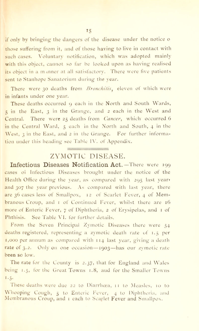 *5 if only by bringing1 the dangers of the disease under the notice o those suffering from it, and of those having to live in contact with such cases. Voluntary notification, which was adopted mainly with this object, cannot so far be looked upon as having realised its object in a manner at all satisfactory. There were five patients sent to Stanhope Sanatorium during the year. There were to deaths from Bronchitis, eleven of which were in infants under one year. These deaths occurred y each in the North and South Wards, 5 in the East, 3 in the Grange, and 2 each in the West and Central. There were 25 deaths from Cancer, which occurred 6 in the Central Ward, 5 each in the North and South, 4 in the West, 3 in the East, and 2 in the Grange. For further informa¬ tion under this heading see Table IV. of Appendix. ZYMOTIC DISEASE. Infectious Diseases Notification Act.—There were igy cases oi Infectious Diseases brought under the notice of the Health Office during the t ear, as compared with 295 last year* and 307 the year previous. As compared with last year, there are 36 cases less of Smallpox, 12 of Scarlet Fever, 4 of Mem¬ branous Croup, and 1 of Continued Fever, whilst there are 16 more of Enteric Fever, 7 of Diphtheria, 2 of Erysipelas, and 1 of Phthisis. See Table VI. for further details. From the Seven Principal Zymotic Diseases there were 54 deaths registered, representing a zymotic death rate of 1.5 per 1,000 per annum as compared with 114 last year, giving a death rate of 3.2. Only on one occasion—1903—has our zymotic rate been so low. Hie rate for the County is 2.37, that for England and Wales being 1.5, tor the Great Towns 1.8, and for the Smaller Tow ns 1-51 These deaths were due 22 to Diarrhoea, 11 to Measles, 10 to \\ hooping Cough, 5 to Enteric Fever, 4 to Diphtheria, and Membranous Croup, and t each to Scarlet Fever and Smallpox.