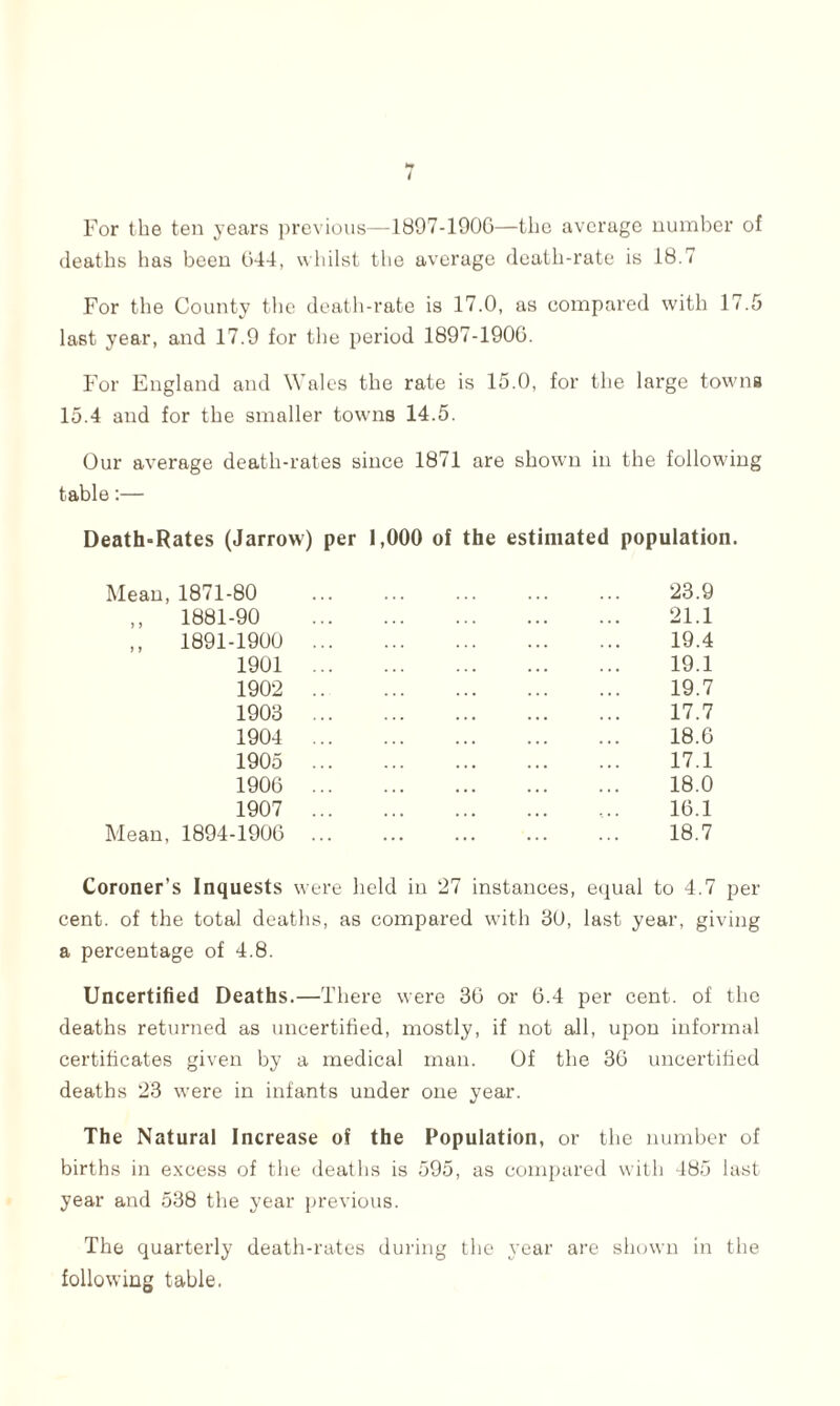 i For the ten years previous—1897-1906—the average number of deaths has been 644, whilst the average death-rate is 18.7 For the County the death-rate is 17.0, as compared with 17.5 last year, and 17.9 for the period 1897-1906. For England and Wales the rate is 15.0, for the large towns 15.4 and for the smaller towns 14.5. Our average death-rates since 1871 are shown in the following table:— Death»Rates (Jarrow) per 1,000 of the estimated population. Mean, 1871-80 ,, 1881-90 ,, 1891-1900 1901 1902 1903 1904 1905 1906 1907 Mean, 1894-1906 23.9 21.1 19.4 19.1 19.7 17.7 18.6 17.1 18.0 16.1 18.7 Coroner’s Inquests were held in 27 instances, equal to 4.7 per cent, of the total deaths, as compared with 30, last year, giving a percentage of 4.8. Uncertified Deaths.—There were 36 or 6.4 per cent, of the deaths returned as uncertified, mostly, if not all, upon informal certificates given by a medical man. Of the 36 uncertified deaths 23 were in infants under one year. The Natural Increase of the Population, or the number of births in excess of the deaths is 595, as compared with 485 last year and 538 the year previous. The quarterly death-rates during the year are shown in the following table.