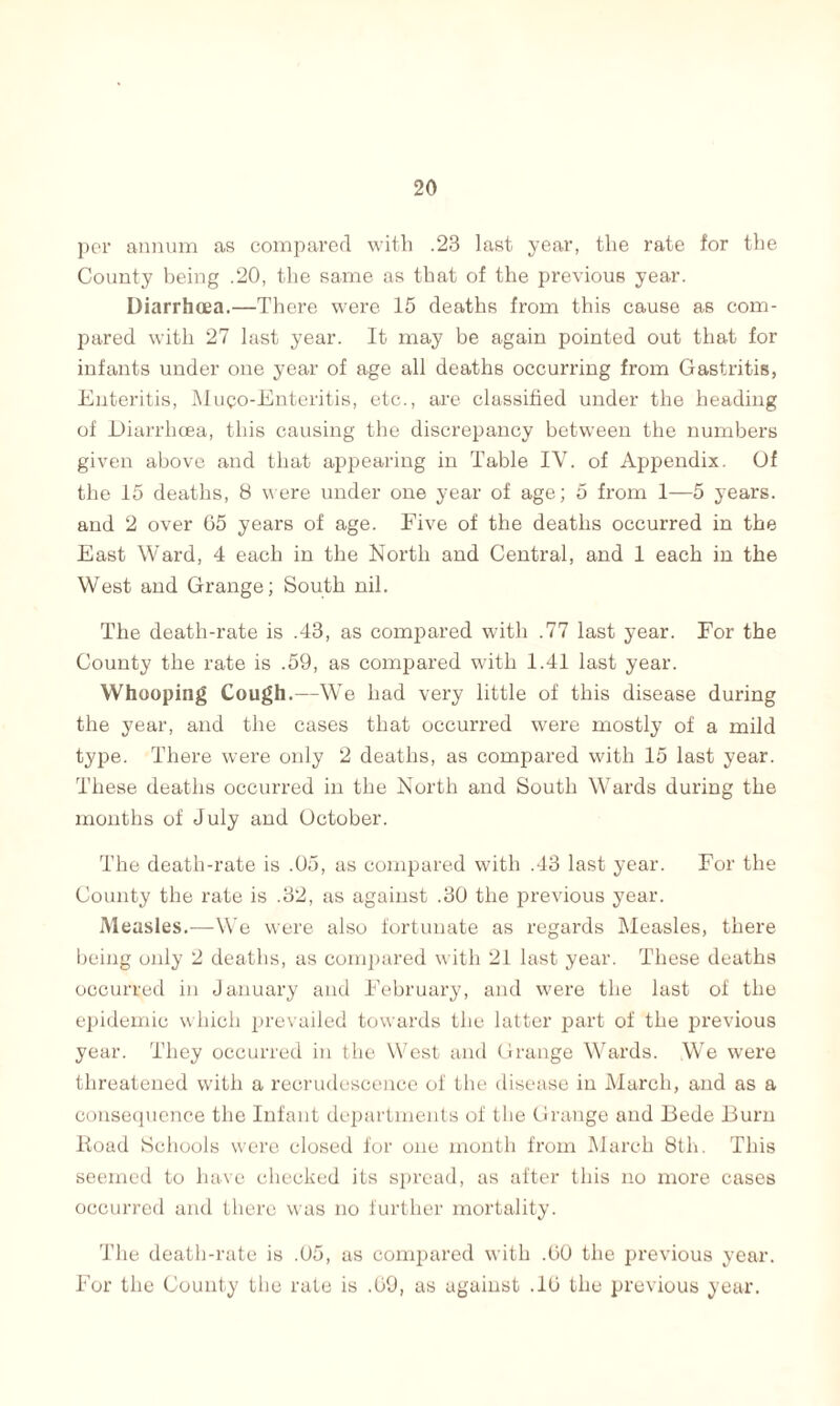 per annum as compared with .23 last year, the rate for the County being .20, the same as that of the previous year. Diarrhoea.—There were 15 deaths from this cause as com¬ pared with 27 last year. It may be again pointed out that for infants under one year of age all deaths occurring from Gastritis, Enteritis, Mueo-Enteritis, etc., are classified under the heading of Diarrhoea, this causing the discrepancy between the numbers given above and that appearing in Table IY. of Appendix. Of the 15 deaths, 8 were under one year of age; 5 from 1—5 years, and 2 over 65 years of age. Five of the deaths occurred in the East Ward, 4 each in the North and Central, and 1 each in the West and Grange; South nil. The death-rate is .43, as compared with .77 last year. For the County the rate is .59, as compared with 1.41 last year. Whooping Cough.—We had very little of this disease during the year, and the cases that occurred were mostly of a mild type. There were only 2 deaths, as compared with 15 last year. These deaths occurred in the North and South Wards during the months of July and October. The death-rate is .05, as compared with .43 last year. For the County the rate is .32, as against .30 the previous year. Measles.—We were also fortunate as regards Measles, there being only 2 deaths, as compared with 21 last year. These deaths occurred in January and February, and were the last of the epidemic which prevailed towards the latter part of the previous year. They occurred in the West and Grange Wards. We were threatened with a recrudescence of the disease in March, and as a consequence the Infant departments of the Grange and Bede Burn Road Schools were closed for one month from March 8th. This seemed to have checked its spread, as after this no more cases occurred and there was no further mortality. The death-rate is .05, as compared with .60 the previous year. For the County the rate is .69, as against .16 the previous year.
