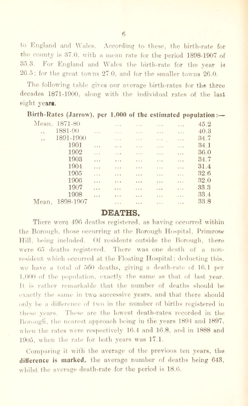 to England and Wales. According to these, the birth-rate for the county is 37.0, with a mean rate for the period 1898-1907 of 35.3. For England and Wales the birth-rate for the year is 26.5; for t he great towns 27.0, and for the smaller towns 26.0. The following table, gives our average birth-rates for the three decades 1871-1900, along with the individual rates of the last eight year*. Birth = Rates (Jarrow), per 1,000 of the estimated population Mean. 1871-80 45.2 ,, 1881-90 40.3 ,, 1891-1900 34.7 1901 34.1 1902 36.0 1903 34.7 1904 31.4 1905 32.6 1906 32.0 1907 33.3 1908 33.4 Mean. 1898-1907 33.8 DEATHS, There were 496 deaths registered, as having occurred within the Borough, those occurring at the Borough Hospital, Primrose Hill, being included. Of residents outside the Borough, there were 65 deaths registered. There was one death of a non¬ resident which occurred at Ihe Floating Hospital ; deducting this, we have a total of 560 deaths, giving a death-rate of 16.1 per 1,000 of the population, exactly the same as that of last year. It is rather remarkable that the number of deaths should be exactly the same in two successive years, and that there should only be a difference of two in the number of births registered in these years. These, are the lowest death-rates recorded in the Borough, the nearest approach being in the years 1894 and 1897, when the rates were respectively 16.4 and 16.8, and in 1888 and 1905, when the rate for both years was 17.1. Comparing it with the average of the previous ten years, the difference is marked, the average number of deaths being 643, whilst the average death-rate for the period is 18.6.