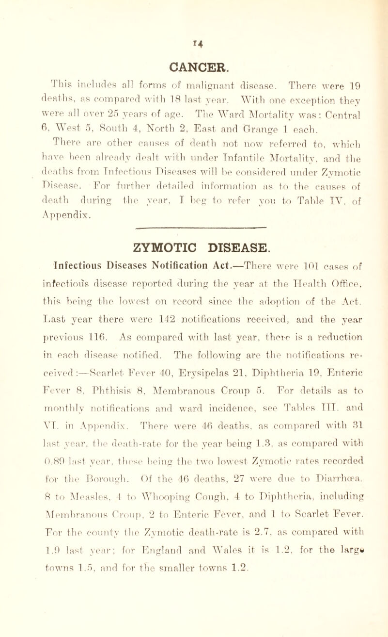 CANCER. I his includes nil forms of malignant disease. There were 19 deaths, as compared with 1ft last year. With one exception they were all over 25 years of age. The Ward Mortality was: Central 9, West 5, South 4, North 2, East and 0 range 1 each. There are other causes of death not now referred to, which have been already dealt with under Tnfantile Mortality, and the deaths from Infectious Diseases will he considered under Zymotic Disease. For further detailed information as to the causes of death during the year. 1 beg to refer you to Table TV. of Appendix. ZYMOTIC DISEASE. Infectious Diseases Notification Act.—There were 101 eases of infectious disease reported during the year at the Health Office, this being the lowest on record since the adoption of the Act. Last year there were 142 notifications received, and the year previous 116. As compared with last year, there is a reduction in each disease notified. The following are the notifications re¬ ceived:—Scarlet Fever 40, Erysipelas 21, Diphtheria 19, Enteric Fever ft, Phthisis ft, Membranous Croup 5. For details as to monthly notifications and ward incidence, see Tables 111. and VT. in Appendix. There were 46 deaths, as compared with 31 last year, the death-rate for the year being 1.3. as compared with 0.H9 last year, these being the two lowest Zymotic rates recorded for the Borough. Of the 46 deaths, 27 were due to Diarrhoea, ft to Measles, I to Whooping Cough, 4 to Diphtheria, including Membranous Croup, 2 to Enteric Fever, and 1 to Scarlet Fever. For the county the Zymotic death-rate is 2.7, as compared with 1.9 last year; for England and Wales it is 1.2, for the largt* towns 1.5, and for the smaller towns 1.2.