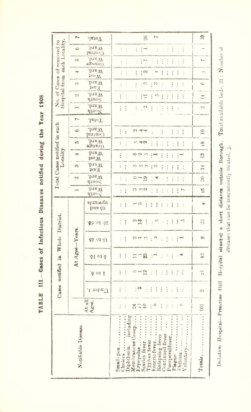 0 ►» i? PJBM |«.1}UUQ 2 -j © X J- u *o sauBjf') v- <9 ? 9 1*«AY « PJBA1 0 •? 6 g •PJ«M qpios zi •pjUAV RlJ0X •l«4°X cd © a *> *PJBAV imiaaQ T3 © X tw. 'PiBM e3uej£) ■ 12 X \d © c <1 g o-i x I (8 O •I «PUX1 * i +* be < < CC I— |>I X «< O ^ — O ; /. C4 M T . CD O ^ 2 ; © n B-? (/JO . O • • 3 A #P3 3 :.E 2 : o • SB § ‘ I 3 X _ X • L_ U P 3 w % • t- *-< • • © © M • > > © >* © © > C*H 03 K. , «»H ~.s§£ «  - a s g s h/u *'-5 r£:= ks ®§ § HWPhOPh^2- X .£%© JT C o». O H