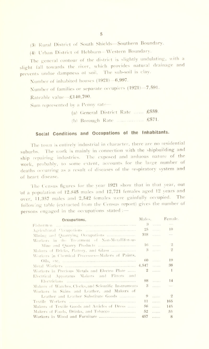|3) Rural District of South Shields—Southern Boundary. (4) (.'rhan District of Heblnirn Western Boundary. I'he general contour of the district is slightly undulating, with a slight fall towards the river, which provides natural drainage and prevents undue dampness o! soil. 1 he sub-soil is ( lay. Number of inhabited houses (1921) 6,997. Number of families or separate occupiers (1921)—7,591. Rateable value —£140,700. Sum represented by a Penny rate (a' (ieneral District Rate £559. (IP Borough Rate £5/1. Social Conditions and Occupations of the Inhabitants. The town is entirely industrial in character, there are no lesidential suburbs. The work is mainly in connection with the shipbuilding and ship repairing industries. The exposed and arduous nature of the work, probably, to some extent, accounts for the large number of deaths occurring as a result of diseases of the respiratory system and of heart disease. 1 he Census figures for the vear 1921 show that in that \eai, out •of a population of 12,845 males and 12,721 females aged 12 years and over, 11,357 males and 2,542 females were gainfully occupied. The following table (extracted from the Census report) persons engaged in the occupations stated ■. Occupations. gives Males. 3 the number Female Agricultural Occupations 25 10 Mining and Quarrying Occupations Workers in the Treatment of N’on-Mctalliferous 318 Mine and Quarry Products Ifi 2 Makers of Bricks, Pottery, and (Hass Workers jn (homical Processes—Makers of Paints, 3 2 iso 19 Metal Workers 4,547 38 Workers in Precious Metals and Electro Plate Electrical Apparatus Makers and Fitters and 2 1 98 14 Mtikers of Watches, Clocks,and Scientific Instruments Workers in Skins and Feather, and Makers of 3 Leather and Leather Substitute Goods 9 2 1 1 165 Makers of Textile Goods and Articles of Dress 50 145 Makers of Foods, Drinks, and Tobacco 52 55 Workers in Wood and Furniture 457 8