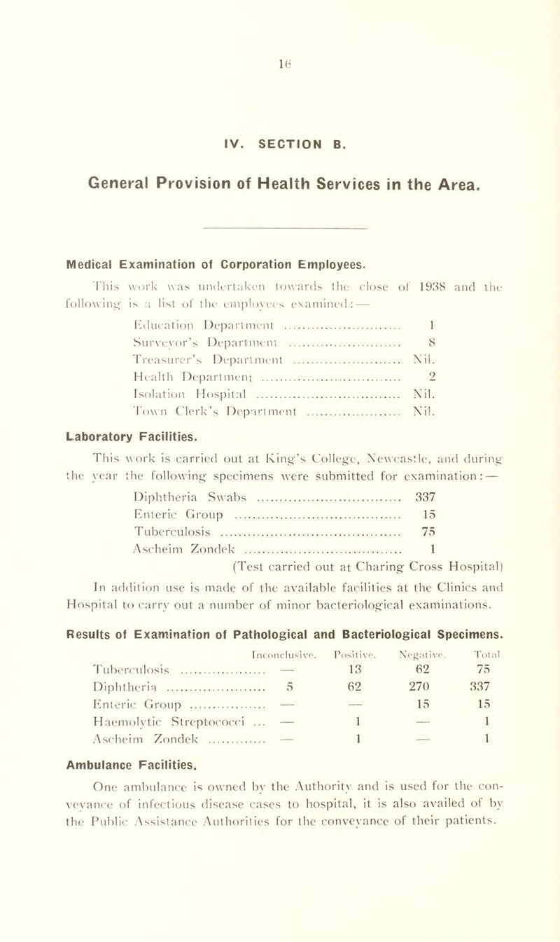 IV. SECTION B. General Provision of Health Services in the Area. Medical Examination of Corporation Employees. This work was undertaken towards tlie close of 1938 and the following' is a list of the employees examined: — Education Department 1 Surveyor’s Department 8 Treasurer’s Department Nil. Health Department 2 Isolation Hospital Nil. Town Clerk’s Department Nil. Laboratory Facilities. This w ork is carried out at King’s College, Newcastle, and during the year the following specimens were submitted for examination: — Diphtheria Swabs 337 Enteric Group 15 Tuberculosis 75 Ascheim Zondek 1 (Test carried out at Charing Cross Hospital) In addition use is made of the available facilities at the Clinics and Hospital to carry out a number of minor bacteriological examinations. Results of Examination of Pathological and Bacteriological Specimens. I nconclusive. Positive. Negative. Total Tuberculosis .... — 13 62 75 Diphtheria 5 62 270 337 Enteric Group .... — — 15 15 Haemolytic Streptococci ... — 1 — 1 Ascheim Zondek Ambulance Facilities. 1 1 One ambulance is owned by the Authority and is used for the con- veyance of infectious disease cases to hospital, it is also availed of by the Public Assistance Authorities for the conveyance of their patients.