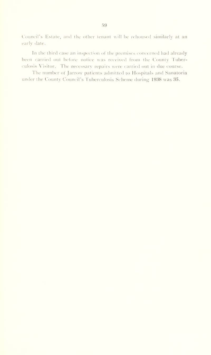 Council's Estate, and the other tenant will be rehoused similarly at an early date. In the third case an inspection of the premises concerned had already been carried out before notice was received from the County Tuber- culosis Visitor, l he necessary repairs were carried out in due course. The number of (arrow patients admitted to Hospitals and Sanatoria under the County Council's Tuberculosis Scheme during' 1938 was 35.