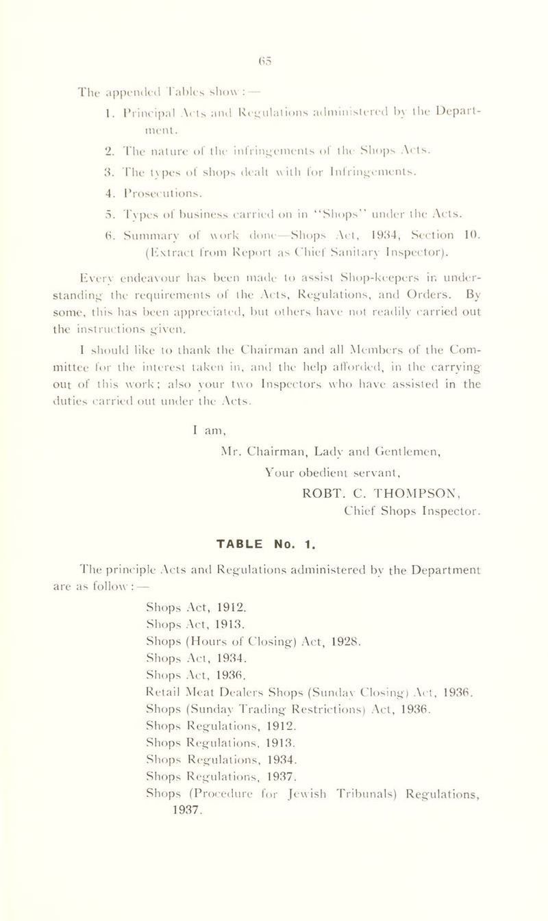 The appended Fables show : 1. Principal Acts and Regulations administered b\ the Depart- ment. 2. Fhe nature of the infringements ol the Shops Acts. 3. Fhe tvpes of shops dealt with for Inlringements. 4. Prosecutions. 5. Types of business carried on in “Shops” under the Acts. 6. Summary of work done Shops Act, 1934, Section 10. (Extract from Report as Chief Sanitary Inspector). Every endeavour lias been made to assist Shop-keepers in under- standing' the requirements of the Acts, Regulations, and Orders. By some, this has been appreciated, but others have not readily carried out the instructions given. 1 should like to thank the Chairman and all Members of the Com- mittee for the interest taken in, and the help afforded, in the carrying out of this work; also vour two Inspectors who have assisted in the duties carried out under the Acts. I am, Mr. Chairman, Lady and Gentlemen, Your obedient servant, ROBT. C. THOMPSON, Chief Shops Inspector. TABLE No. 1. The principle Acts and Regulations administered by the Department are as follow : — Shops Act, 1912. Shops Act, 1913. Shops (Hours of Closing) Act, 1928. Shops Act, 1934. Shops Act, 1936. Retail Meat Dealers Shops (Sunday Closing) Act, 1936. Shops (Sunday Trading Restrictions) Act, 1936. Shops Regulations, 1912. Shops Regulations, 1913. Shops Regulations, 1934. Shops Regulations, 1937. Shops (Procedure for Jewish Tribunals) Regulations, 1937.
