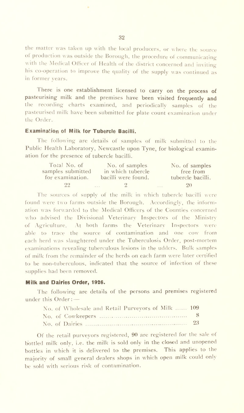 the matter was taken up with the local producers, or where the source oi production was outside the Borough, the procedure ol communicating w ith the Medical Officer ol Health ol the district concerned and inviting' his co-operation to improve the quality of the supply was continued as in former vears. There is one establishment licensed to carry on the process of pasteurising milk and the premises have been visited frequently and the recording charts examined, and periodically samples of the pasteurised milk have been submitted lor plate count examination under the Order. Examination of Milk for Tubercle Bacilli. The following are details of samples of milk submitted to the Public Health Laboratory, Newcastle upon Tyne, for biological examin- ation for the presence of tubercle bacilli. Total No. of samples submitted for examination. No. of samples in which tubercle bacilli were found. No. of samples free from tubercle bacilli. 22 2 20 The sources ol supply of the milk in which tubercle bacilli were found were two farms outside the Borough. Accordinglv, the inform- ation was forwarded to the Medical Officers of the Counties concerned who advised the Divisional Veterinarv Inspectors of the Ministrv of Agriculture. At both farms the Veterinarv Inspectors were able to trace the source of contamination and one cow from each herd was slaughtered under the Tuberculosis Order, post-mortem examinations revealing tuberculous lesions in the udders. Bulk samples of milk from the remainder of the herds on each farm were later certified to be non-tuberculous, indicated that the source of infection of these supplies had been removed. Milk and Dairies Order, 1926. The following are details of the persons and premises registered under this Order: — No. of Wholesale and Retail Purveyors of Milk 109 No. of Cowkeepers 8 No. of Dairies 23 Of the retail purveyors registered, 90 are registered for the sale ol bottled milk onlv, i.e. the milk is sold only in the closed and unopened bottles in which it is delivered to the premises. This applies to the majority of small general dealers shops in which open milk could only be sold with serious risk of contamination.