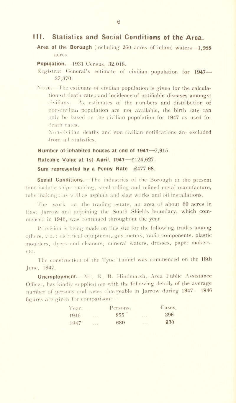 « 111. Statistics and Social Conditions of the Area. Area of the Borough (including 260 acres of inland waters—1,985 acres. Population.—1931 Census, 32,018. Registrar (leneral’s estimate of civilian population for 1947—• 27,370. Note. The estimate of civilian population is given for the calcula- tion of death rates and incidence of notifiable diseases amongst civilians. As estimates of the numbers and distribution of non-civilian population are not available, the birth rate can onh be based on the civilian population for 1947 as used for death rates. Non-civilian deaths and non-civilian notifications are excluded from all statistics. Number of inhabited houses at end of 1947—7,915. Rateable Value at 1st April, 1947—£124,627. Sum represented by a Penny Rate— £477.68. Social Conditions.—The industries of the Borough at the present time include ship-repairing, steel rolling and refined metal manufacture, tube making; as well as asphalt and slag works and oil installations. The work on the trading' estate, an area of about 60 acres in Hast Jarrow and adjoining the South Shields boundary, which com- menced in 1946, was continued throughout the year. Provision is being made on this site for the following trades among others, viz. : electrical equipment, gas meters, radio components, plastic moulders, dvers and cleaners, mineral waters, dresses, paper makers, etc. The construction of the Tyne Tunnel was commenced on the 18th June. 1947. Unemployment. Mr. R. B. Hindmarsh, Area Public Assistance Officer, has kindle supplied me with the following details of the average number of persons and cases chargeable in Jarrow during 194/. 1946 figures are given for comparison: — Year. 1946 1947 Persons. 855 ' 680 Cases 896 880