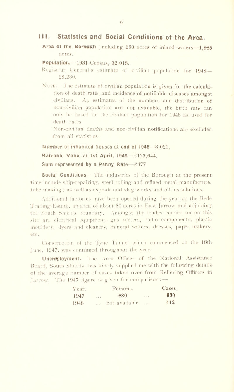 III. Statistics and Social Conditions of the Area. Area of the Borough (including 260 acres of inland waters—1,985 acres. Population.—1981 Census, 32,018. Registrar lieneral s estimate ol civilian population for 1948— 28,280. Note.—The estimate of civilian population is given for the calcula- tion of death rates and incidence of notifiable diseases amongst civilians. As estimates ol the numbers and distribution of non-civilian population are not available, the birth rate can only be based on the civilian population for 1948 as used for death rates. Non-civilian deaths and non-civilian notifications are excluded from all statistics. Number of inhabited houses at end of 1948 8,021, Rateable Value at 1st April, 1948—£123,644. Sum represented by a Penny Rate—£477. Social Conditions.—The industries of the Borough at the present time include ship-repairing, steel rolling and refined metal manufacture, tube making; as well as asphalt and slag works and oil installations. Additional factories have been opened during the year on the Bede Trading Estate, an area of about 60 acres in East Jarrow and adjoining the South Shields boundary. Amongst the trades carried on on this site are electrical equipment, gas meters, radio components, plastic moulders, dyers and cleaners, mineral waters, dresses, paper makers, etc. Construction of tlu Tyne Tunnel which commenced on the 18th June, 1947, was continued throughout the year. Unemployment.—The Area Officer of the National Assistance Board, South Shields, has kindly supplied me with the following details of the average number of cases taken over from Relieving Officers in (arrow. The 1947 figure is given tor comparison: — Cases. 830 412 Year. 1947 1948 Persons. 680 not available