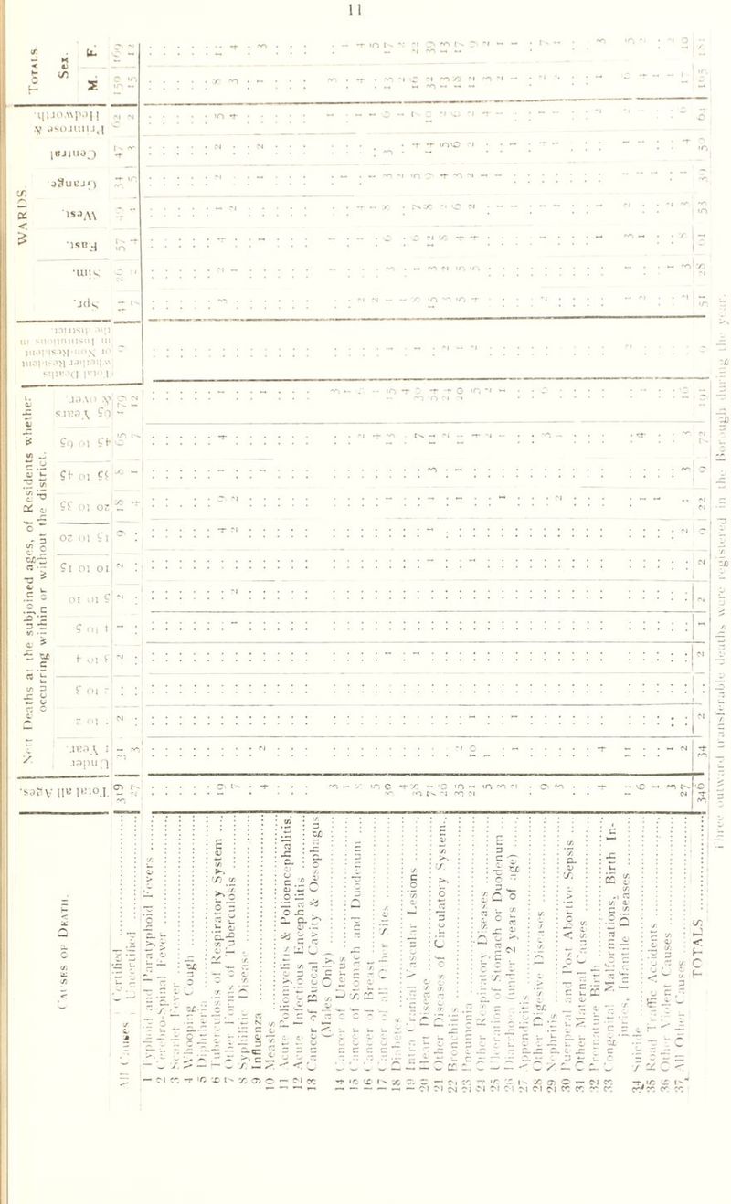 mi ia 'i|i piiunp qSno.iojj .up Ui P-mm-misiS-i.i o.ioa\ «ipn.’ip rqqn.iAjsun.n p.n;A\ino o.u