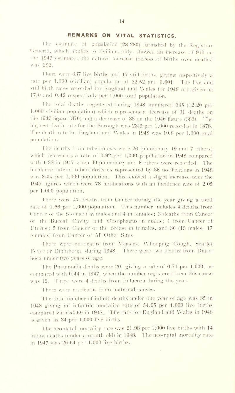 REMARKS ON VITAL STATISTICS. I lie estimate of population (28,280) furnished by the Registrar <.eneiai, which applies to civilians only, showed an increase of 910 on die 194/ estimate ; the natural increase* (excess ot births over deaths) was 292. There were 887 live births and 17 still births, giving respectively a ate per 1,000 (civilian) population of 22.52 and 0.601. The live and still birth rates recorded for England and Wales for 1948 tire given as 1/.0 and 0.42 respectively per 1,000 total population. I he total deaths registered during 1948 numbered 345 (12.20 per 1,000 civilian population) which represents a decrease of 31 deaths on the 1947 figure (376) and a decrease of 38 on the 1946 figure (383). The highest death rate lor the Borough was 23.9 per 1,000 recorded in 1878. The death rate for England and Wales in 1948 was 10.8 per 1,000 total p< ipulation. I he deaths lrom tuberculosis were 26 (pulmonary 19 and 7 others) which represents a rate ol 0.92 per 1,000 population in 1948 compared with 1.32 in 1947 when 30 pulmonary and 6 others were recorded. The incidence rate of tuberculosis as represented bv 86 notifications in 1948 was 3.04 per 1,000 population. This showed a slight increase over the 1947 figures which were 78 notifications with an incidence rate of 2.05 per 1,000 population. There were 47 deaths from Cancer during the year-giving a total rate of 1.66 per 1,000 population. This number includes 4 deaths from Cancer of the Stomach in males and 4 in females; 3 -deaths from Cancer of the Buccal Cavity and Oesophagus in males; 1 from Cancer of Uterus; 5 from Cancer of the Breast in females, and 30 (13 males, 17 females) from Cancer of All Other Sites. There were no deaths from .Measles, Whooping Cough, Scarlet Fever or Diphtheria, during 1948. There were two deaths from Diarr- hoea under two years ol ag'e. The Pnoumonia deaths were 20, giving a rate ol 0.71 per 1,000, .as compared with 0.44 in 1947, when the number registered lrom this cause was 12. There were 4 deaths from Influenza during the year. There were no deaths from maternal causes. The total number of infant deaths under one year of age was 35 in 1948 giving an infantile mortality rate of 54.95 per 1,000 live births compared with 54.69 in 1947. The rate for England and Wales in 1948 is given as 34 per 1,000 live births. The neo-natal mortality rate was 21.98 per 1,000 live births with 14 infant deaths (under a month old) in 1948. The neo-natal mortality rate in 1947 was 26.64 per 1,000 live births.