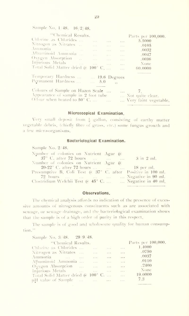Sample \o. 1 48. 16 2 48. “( hcmical Results, t hlorine us Chlorides N itrogen us Xit rales \mmonia Albuminoid Ammonia t >\vgcn Absorption Injurious Metals I otal Solid Malter dried Qi 100 Parts per 100,000 5.5000 .0105 .0032 .0047 .0690 None C 60.0000 I rni pora rv 11 aril ness 19.6 Decrees Permanent Hardness 5.0 ,, Colours oI Sample on Hazen Scale \ppearance ol sample in 2 foot tube Odour when heated to 50° C. ... 7. ... Not Cjiiiite clear. ... Very faint vegetable. Microscopical Examination. Very small deposit from \ gallon, consisting ol earthy matter vegetable debris, (chicflv fibre ol grass, etc.) some tungus growth and a lew micro-organisms. Bacteriological Examination. Sample No. 2 48. Number ol colonies on Nutrient Agar (a 37° C. after 72 hours Number of colonies on Nutrient Agar Qi 20-22° C. after 72 hours ... Presumptive B. Coli Test (y 37 C. after 72 hours Clostridium YVelchii Test (a 45° C. ... 3 in 2 ml. 18 per ml. Positive in 100 ml. Negative in 90 ml. Negative in 40 ml. Observations. idle chemical analysis affords no indication ol the presence of exces- sive amounts of nitrogenous constituents such as are associated with sewage, or sewage drainage, and the bacteriological examination shows that the sample is of a high order of purity in this respect, I he sample is of good and wholesome qualit) lor human consump- tion.” Sample No. 3 48. 29 9 48. “Chemical Results. Parts per 100,000. ( id irine as Chlorides Nitrogen as Nitrates Ammonia Albuminoid Ammonia Oxvgen Absorption injurious Metals Total Solid Matter dried (y 100c C. pi I value iif Sample 1.4000 .0750 .0037 .0110 .2400 None
