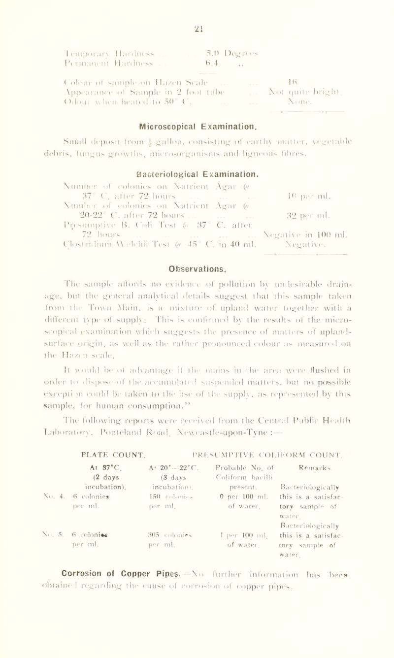 I cmpiH .1 r\ Hardness 5.0 Degrees 1 ’i rnum ni 11 ardncss 0.4 ,, IK Not (jiiilc bright \ (me. ( dloiii ol sample nn ll.i/cn Scale \ppcaranre <>I Sample in 2 loot tube ( )dnn w hen healed to 50 ( . Microscopical Examination. Small deposit Irom j, gallon, consisting' «tI cartlu matter, vegetable debris, fungus growths, micro-organisms and ligneous fibres. Bacteriological Examination. \nmber ol colonies on Xtilrient Agar (« 27 ( . alter 72 hours Number ol colonies on Nutrient Agar 20-22 ('. after 72 hours Presumptive R. ( ol i best (•• ,27 C. alter 72 hours t lostrelium \\ elehii l est (« 45 (’. in 40 ml. io per ml. 22 per ml. X egati ve in 100 mi Xcgat ive. Observations, rhe sample allords no evidence ol pollution by undesirable drain- age, but the general analytical details suggest that this sample taken Irom the Town Main, is a mixture ol upland water together with a different type <rl supply. This is confirmed by the results of the' micro- scopical examination which suggests the presence of matters of upland- surlace origin, as well as the rather pronounced colour as measured on the Haxen settle. It would be ol advantage il the mains in the area were flushed in order to dispose ol the accumulate ! suspended matters, but no possible exeepli >n could be taken to the use ol the supply, as represented by this sample, lor human consumption.” The lollowing reports were received from the Central Public Health Laboratory, Ponteland Road, Xeweastle-upon-Tvne No. 4 N... .*> PLATE COUNT. At S7*C. (2 days incubation). 0 colonies per ml. PRESUMPTIVE COI.IEORM COUNT A- 20° 22°C. (3 days incubation t. ISO relent■» per ml. Probable No. of Coliform bacilli present. 0 per 100 ml. of water. Remarks Bai teriologically this is a satisfar tory sample of 0 colonic* per ml. water, Racteriologically 305 colonies 1 per 100 ml. this is a satisfac per ml. of water tory sample of water. Corrosion of Copper Pipes.—No further informal inn has beets obtame ! regarding' the cause ol corrosion ol copper pipes.