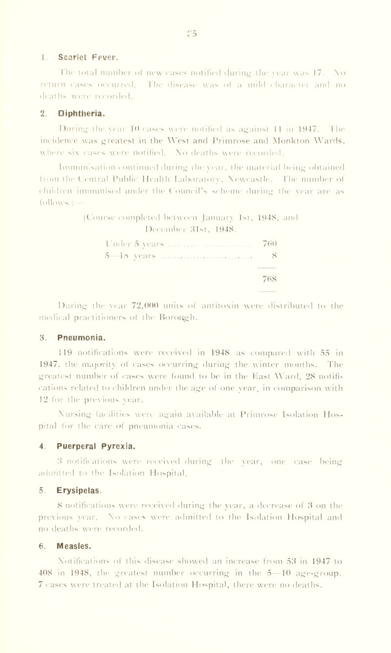 1 Scarlet Fever. I lie total number ol new raso notified during the vear was 17. \o return eases oeeurred. I he disease was ol a mild eharaeler and no deaths were reeorded. 2. Diphtheria. Ilurino the vear 10 eases were notified as against 11 in 1947. I he incidence was greatest in the West and Primrose and Monkton Wards, where six cases were notified. \o deaths were recorded. Immunisation continued during the vear, the material being obtained horn the Central Public Health Laboratory, Newcastle. I lie number ol children immunised under the Council's scheme during the year are as 11illows : (Course completed between Januarv 1st, 1948, and I )ecember His], | 94S. I'nder 5 years 760 5—lr» years S 768 During the year 72,000 units ol antitoxin were distributed to the medical practitioners ot the Borough. 3. Pneumonia. 119 notifications were received in 1948 as compared with 55 in 1947, the majority ol cases occurring during the winter months. The greatest number ol cases were lound to be in the Last Ward. 28 notifi- cations related to children under the age ol one vear, in comparison with 12 for the previous year. Nursing lacilitics wen again available at Primrose Isolation Hos- pital lor the care ol pneumonia eases. 4 Puerperal Pyrexia. 3 notifications were received during the vear, one case being admitted to the Isolation Hospital. 5 Erysipelas. 8 notifications were received during the year, a decrease of 3 on the previous year. No cases were admitted to the Isolation Hospital and no deaths were recorded. 6. Measles. Notifications ol this disease showed an increase (rom 53 in 1947 to 408 in 1948, the greatest number occurring in the 5 10 age-group.