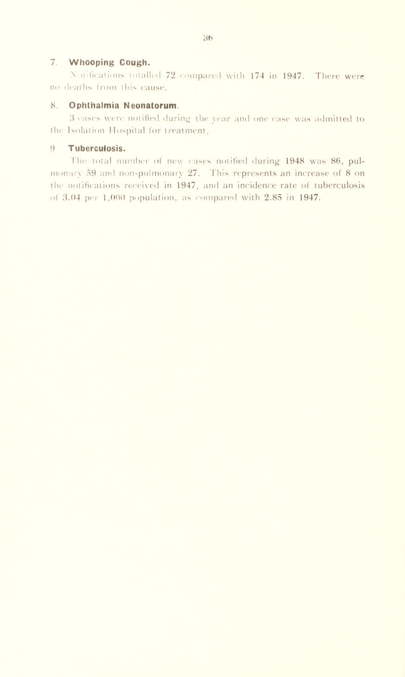 7 Whooping Cough. \ ildications totalled 72 compared with 174 in 1947. There were no deaths from this cause. 8. Ophthalmia Neonatorum 3 cases were notified during the year and one ease was admitted to the Isolation Hospital lor treatment. 9 Tuberculosis. The total number ol new cases notified during- 1948 was 86, pul- monniw 69 and non-pulmonar\ 27. This represents an increase of 8 on the notifications received in 1947, and an incidence rate of tuberculosis