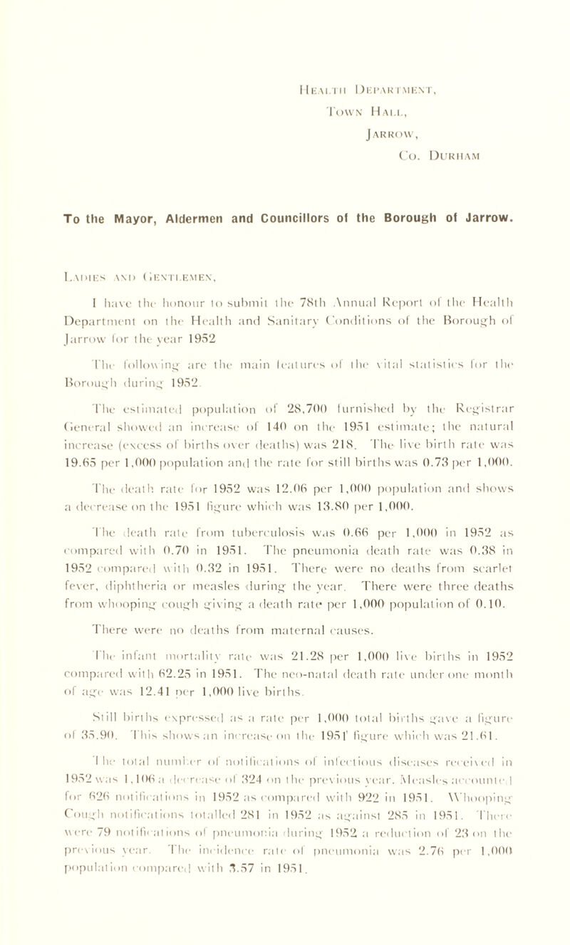 Town Hall, j ARROW, Co. Durham To the Mayor, Aldermen and Councillors of the Borough of Jarrow. Ladies and Gentlemen, I have the honour to submit the 78th Annual Report ol the Health Department on the Health and Sanitary Conditions of the Borough of Jarrow for the year 1952 The following are the main features of the vital statistics lor the Borough during 1952 The estimated population of 28,700 furnished by the Registrar General showed an increase of 140 on the 1951 estimate; the natural increase (excess of births over deaths) was 218. The live birth rate was 19.65 per 1,000 population and the rate for still births was 0.73 per 1,000. The death rate for 1952 was 12.06 per 1,000 population and shows a decrease on the 1951 figure which was 13.80 per 1,000. The death rate from tuberculosis was 0.66 per 1,000 in 1952 as compared with 0.70 in 1951. The pneumonia death rate was 0.38 in 1952 compared with 0.32 in 1951. There were no deaths from scarlet fever, diphtheria or measles during the year. There were three deaths from whooping cough giving a death rate per 1,000 population of 0.10. There were no deaths from maternal causes. I'lie infant mortality rate was 21.28 per 1,000 live births in 1952 compared with 62.25 in 1951. The neo-natal death rate under one month of age was 12.41 per 1,000 live births. Still births expressed as a rate per 1,000 total births gave a figure ol 35.90. I his shows an increase on the 1951' figure which was 21.61. I he total number of notifications of infectious diseases received in 1952 was 1,106 a decrease ol 324 on the previous vear. Measles accounte I for 626 notifications in 1952 as compared with 922 in 1951. W hooping Cough notifications totalled 281 in 1952 as against 285 in 1951. There were 79 notifications of pneumonia during 1952 a reduction of 23 on the previous year. I he incidence rate ol pneumonia was 2.76 per 1,000