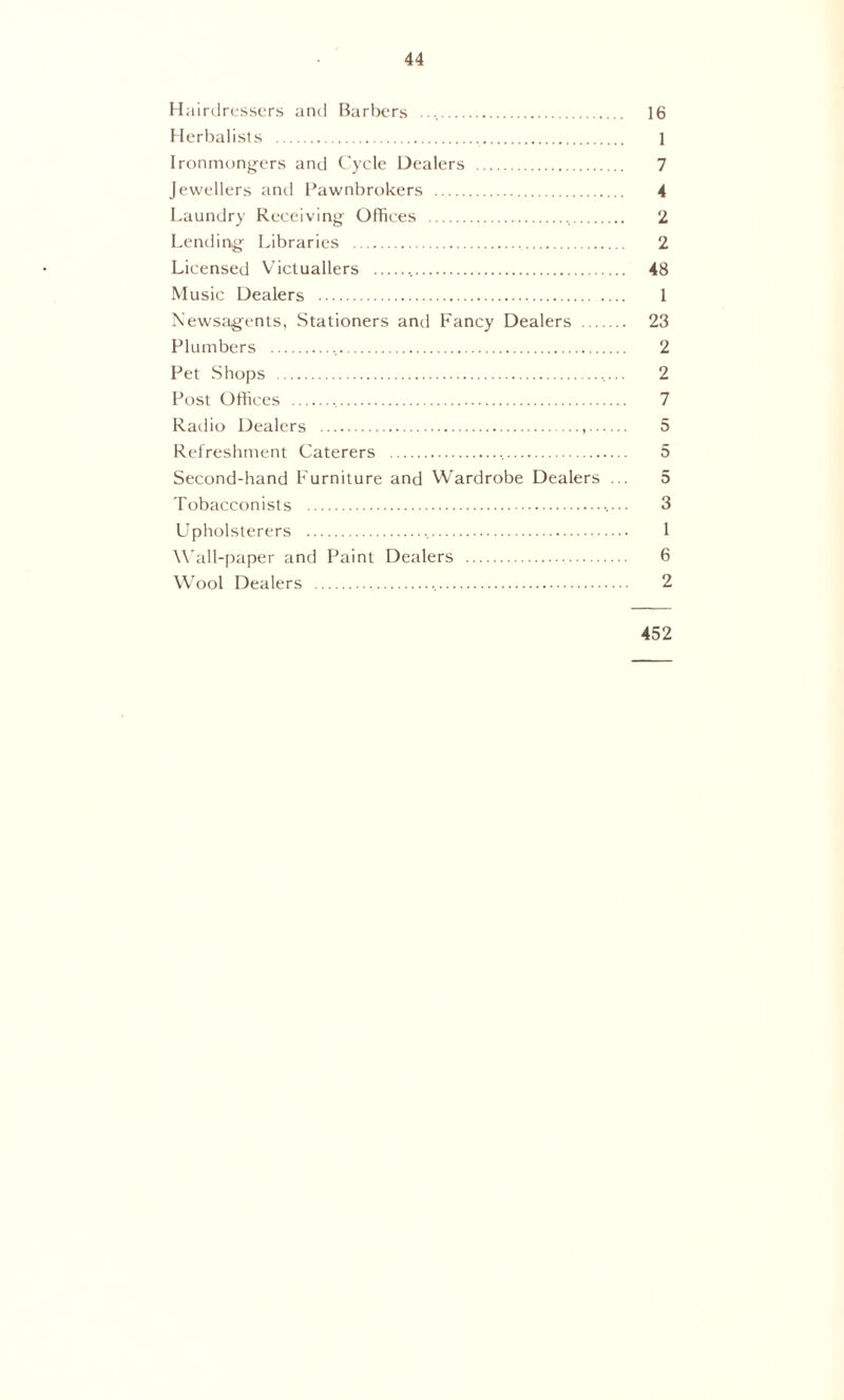 Hairdressers and Barbers 16 Herbalists 1 Ironmongers and Cycle Dealers 7 Jewellers and Pawnbrokers 4 Laundry Receiving Offices 2 Lending Libraries 2 Licensed Victuallers 48 Music Dealers 1 Newsagents, Stationers and Fancy Dealers 23 Plumbers 2 Pet Shops 2 Post Offices 7 Radio Dealers , 5 Refreshment Caterers Second-hand Furniture and Wardrobe Dealers ... Tobacconists 3 Upholsterers 1 Wall-paper and Paint Dealers 6 Wool Dealers 2 452 i/D lO