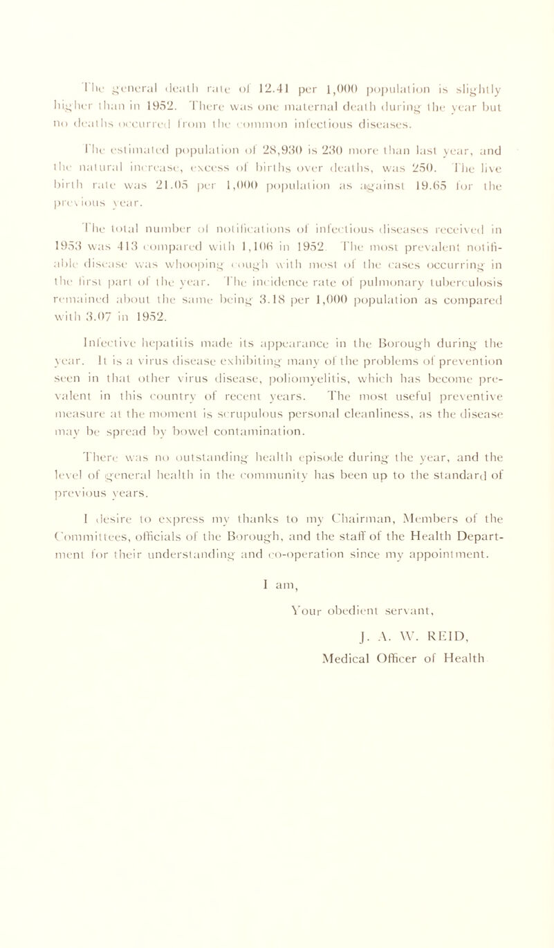 I lie general death rale ol 12.41 per 1,000 population is slightly higher than in 1952. There was one maternal death during the year but no deaths occurred Irom the common infectious diseases. The estimated population of 28,930 is 230 more than last year, and the natural increase, excess ol births over deaths, was 250. The live birth rate was 21.05 per 1,000 population as against 19.65 lor the previous vear. 1 lie total number ol notifications ol inlectious diseases received in 1953 was 413 compared with 1,106 in 1952 The most prevalent notifi- able disease was whooping cough with most of the cases occurring in the lirsi part ol the year. The incidence rate of pulmonary tuberculosis remained about the same being 3.18 per 1,000 population as compared with 3.07 in 1952. Iniective hepatitis made its appearance in the Borough during the year. It is a virus disease exhibiting many of the problems of prevention seen in that other virus disease, poliomyelitis, which has become pre- valent in this country of recent years. The most useful preventive measure at the moment is scrupulous personal cleanliness, as the disease may be spread by bowel contamination. There was no outstanding health episode during the year, and the level of general health in the community has been up to the standard of previous years. 1 desire to express my thanks to my Chairman, Members of the Committees, officials of the Borough, and the staff of the Health Depart- ment for their understanding and co-operation since my appointment. 1 am, Your obedient servant, J. A. W. REID, Medical Officer of Health