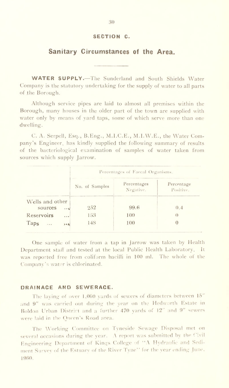SECTION C. Sanitary Circumstances of the Area. WATER SUPPLY.—The Sunderland and South Shields Water Company is the statutory undertaking for the supply of water to all parts of .the Borough. Although service pipes are laid to almost all premises within the Borough, many houses in the older part of the town are supplied with water only by means of yard taps, some of which serve more than one dwelling. C. A. Serpell, Escp, B.Eng., M.I.C.E., M.I.W.E., the Water Com- pany’s Engineer, has kindly supplied the following summary of results of the bacteriological examination of samples of water taken from sources which supply Jarrow. Percentages of Faecal Organisms. No. of Samples Percentages Negative. Percentage Positive. Wells and other sources 252 99.8 0.4 Reservoirs 153 100 0 T 3. p s *. • ;• * t 14S 100 0 One sample o! water trom a tap in Jarrow was taken by Health Department stall’ and tested at the local Public Health Laboratory. It was reported free from coliform bacilli in 100 ml. The whole of the Companv’s water is chlorinated. DRAINAGE AND SEWERACE. The laying ol over 1,000 vards ot sewers of diameters between 15 and 9 was carried out during the year on the Hedworth Estate in Boldon Urban District and a further 470 yards ol 12 and 9 sewers were laid in the Queen’s Road area. The Working Committee on Tyneside Sewage Disposal met on several occasions during the vear. \ report was submitted by the f :vil Engineering Department ol Kings (. ollege t >! ‘‘A Hydraulic and Sedi- ment Surve\ of the Estuary of the River Tyne” for the year ending June. 1980.