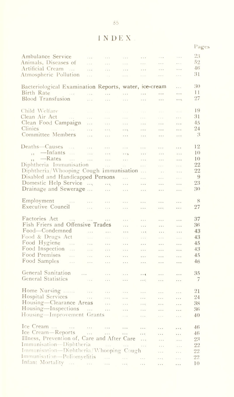 I N D \i X Pages Ambulance Service ... ... ... ... ... • •• 28 Animals, Diseases of ... ... ... ... ... 82 Artificial Cream ... ... ... ... ... ... ... 46 Atmospheric Pollution ... ... ... ... • 81 Bacteriological Examination Reports, water, ice-cream ... 30 Birth Rate ... ... ... ... ... ••• ••• 11 Blood Transfusion ... ... ... ... ... .... 27 Child Welfare 19 Clean Air Act .. .. ... ... ... . ... 81 Clean Food Campaign ... ... ... ... ... ... 45 Clinics ... ... ... ... .... ... ... ... 24 Committee Members ... ... ... ... ... ... 3 Deaths—Causes ... ... ... ... ... ... ... 12 ,, —Infants ... ... ... .., ... ... ... 10 ,, —Rates ... ... ... ... ... ... ... 10 Diphtheria Immunisation ... ... .. ... 22 Diphtheria,W hooping Cough Immunisation ... .. ... 22 Disabled and Handicapped Persons ... ... ... ... 9 Domestic Help Service .... .... ... ... ... ... 23 Drainage and Sewerage ... ... ... ... ... ... 30 Employment ... ... ... ... ... ... ... 8 Executive Council ... ... ... ... ... ... 27 Factories Act .... ... ... ... ... ... ... 37 Fish Friers and Offensive Trades ... ... ... ... 36 Food—Condemned ... ... ... ... ... ... 43 Food & Drugs Act .. . ... ... ... 43 Food Hygiene ... ... ... ... ... ... ... 45 Food Inspection .. ... ... ... ... ... ... 43 Food Premises ... ... ... ... ... ... ... 45 Food Samples ... ... ... ... ... ... ... 46 General Sanitation ... ... ... .., ... ... 35 General Statistics ... ... ... ...: ... ... 7 Home Nursing- ... ... ... ... ... ... 21 Hospital Services ... .... ... ... ... ... 24 Housing—Clearance Areas ... ... ... ... ... 38 Housing—Inspections ... ... ... ... ... ... 36 Housing—Improvement Grants . ... ... ... 40 Ice Cream ... ... ... ... ... ... ... ..„ 48 Ice Cream—Reports ... ... ... .., ... ... 43 Illness, Prevention of, Care and After Care .... ... ... 23 Immunisation Diphtheria ... ... ... ... ... 22 Immunisation—Diphtheria/Whooping- Cough ... ... 22 Immunisation—Poliomyelitis ... ... ... ... ... 22