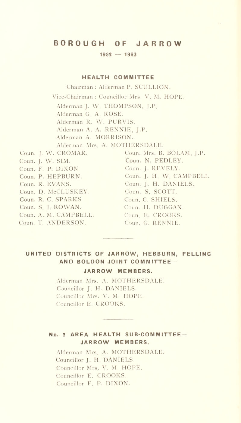 1982 — 1983 HEALTH COMMITTEE Chairman : Alderman P. SCULLION. Vice-Chairman : Councillor Mrs. V. M. HOPE. Alderman J. W. THOMPSON, J.P. Alderman G. A. ROSE. Alderman R. W. PURVIS. Alderman A. A. RENNIE, J.P. Alderman A. MORRISON. Alderman Mrs. A. MOTHERSDALE. Coun. J. W. CROMAR. Coun. j. W. SIM. Coun. F. P. DIXON Coun. P. HEPBURN. Coun. R. EVANS. Coun. D. McCLUSKEY. Coun. R. C. SPARKS Coun. S. J. ROWAN. Coun. A. M. CAMPBELL. Coun. T ANDERSON. Coun. Mrs. B. BO LAM, J.P. Coun. N. PEDLEY. Coun. J. REVELY. Coun. J. H. W. CAMPBELL Coun. J. H. DANIELS. Coun. S. SCOTT. Coun. C. SI DELS. Coun. H. DUGGAN Coun. E. C ROOKS. Coun. G. RENNIE. UNITED DISTRICTS OF JARROW, HEBBURN, FELLINC AND BOLDON JOINT COMMITTEE— JARROW MEMBERS. Alderman Mrs. A. MOTHERSDALE. Councillor J. H. DANIELS. Councillor Mrs. V. M. HOPE. Councillor E. CROOKS. No. 2 AREA HEALTH SUB-COMMITTEE — JARROW MEMBERS. Alderman Mrs. A. MOTHERSDALE. Councillor J. H. DANIELS Councillor Mrs. V. M HOPE. Councillor E. CROOKS. Councillor F. P. DIXON.