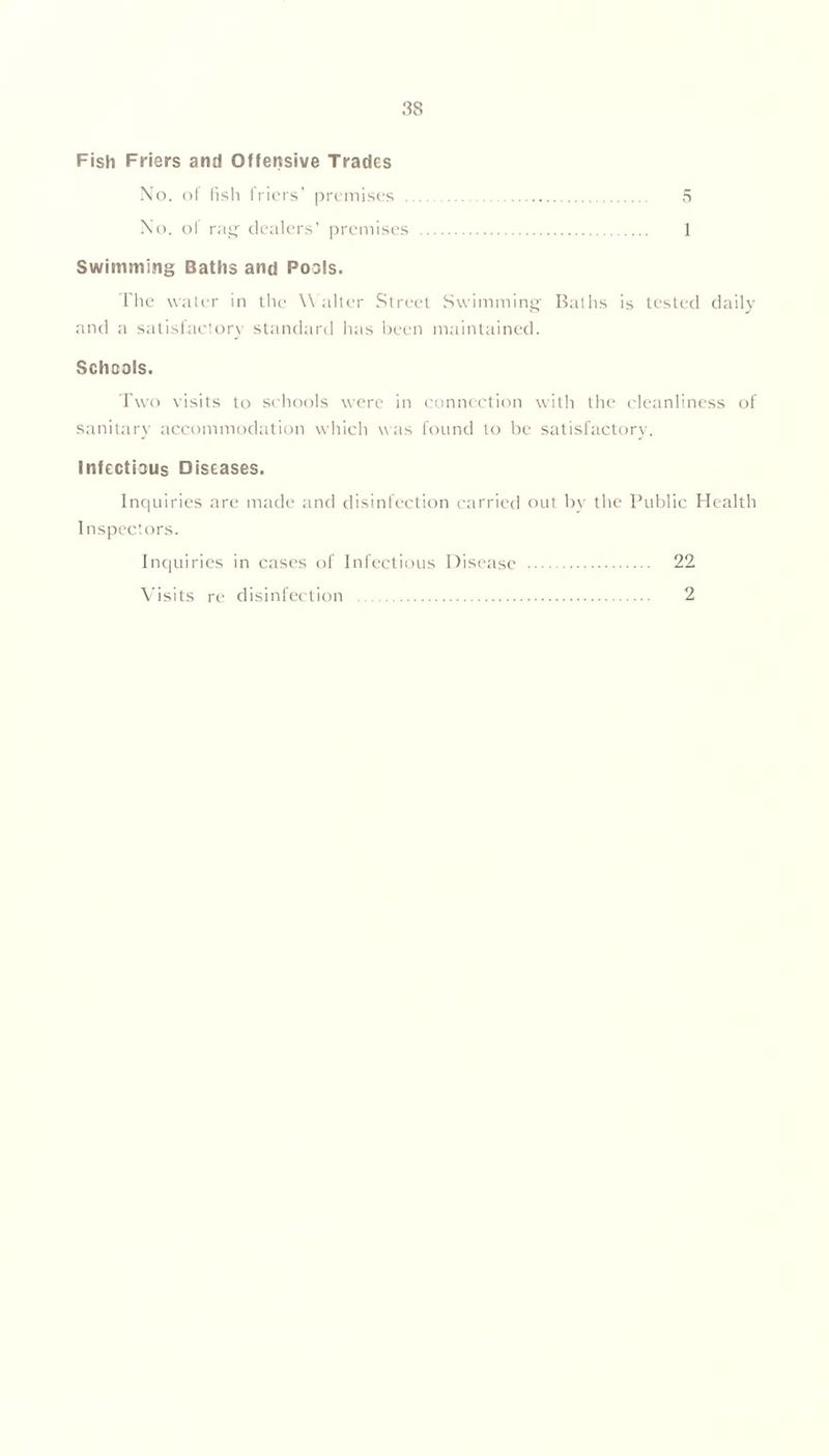 Fish Friers and Offensive Trades No. of fish friers’ premises 5 No. ol rag dealers’ premises 1 Swimming Baths and Pools. The water in the \\ alter Street Swimming Baths is tested daily and a satisfactory standard has been maintained. Schools. Two visits to schools were in connection with the cleanliness of sanitary accommodation which was found to be satisfactory. Infectious Diseases. Inquiries are made and disinfection carried out by the Public Health Inspectors. Inquiries in cases of Infectious Disease 22 Visits re disinfection 2