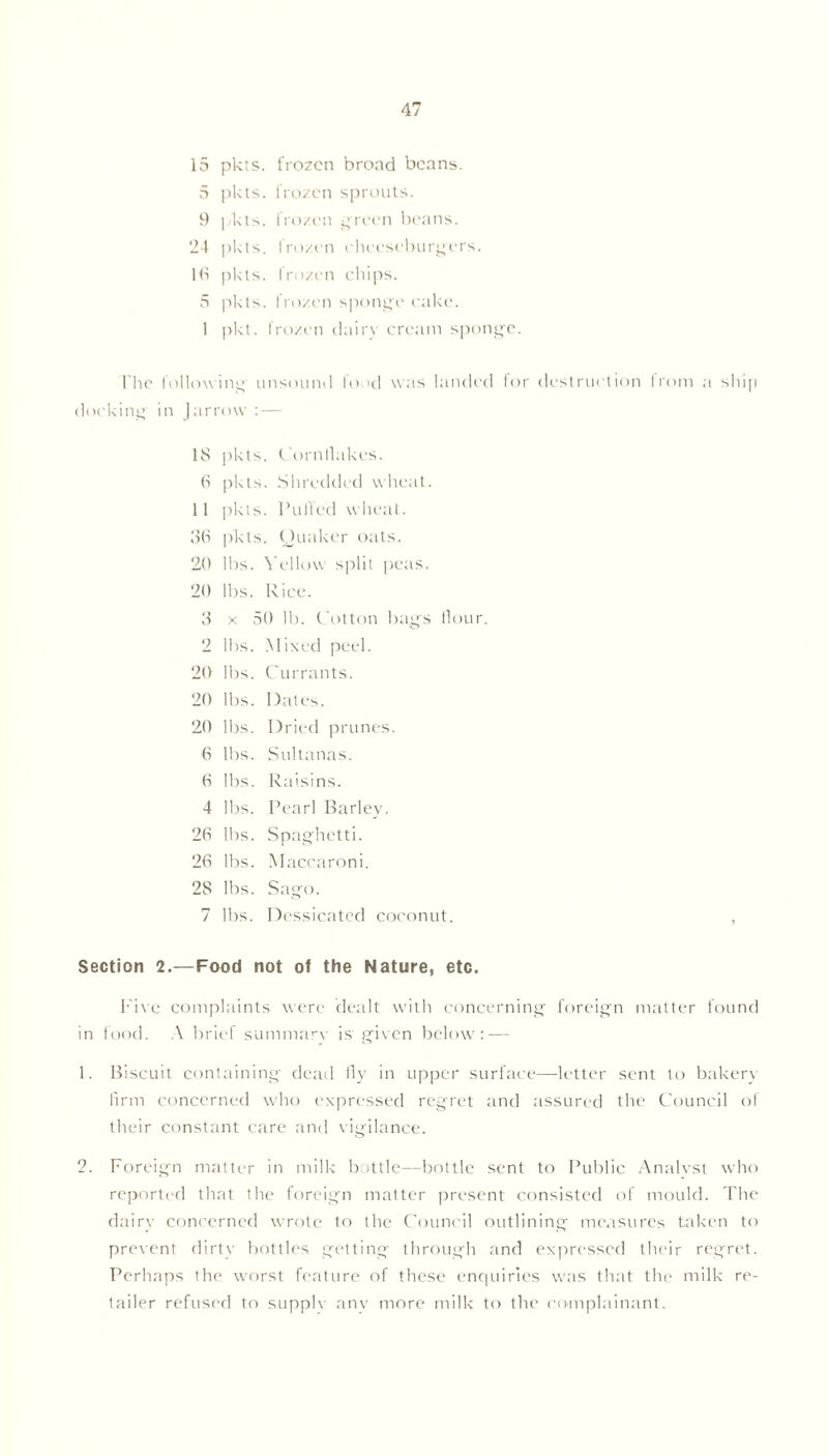 15 pkts. frozen broad beans. 5 pkts. frozen sprouts. 9 pkts. irozen green beans. 24 pkts. irozen cheeseburgers. 16 pkts. frozen chips. 5 pkts. frozen sponge cake. 1 pkt. Irozen dairy cream sponge. The follow ing unsound food was landed for destruction from a ship docking in Jarrow : — 18 pkts. Cornflakes. 6 pkts. Shredded wheat. 11 pkts. Pulled wheat. 36 pkts. Quaker oats. 20 lbs. Yellow split peas. 20 lbs. Rice. 3 x 50 lb. Cotton bags flour. 2 lbs. Mixed peel. 20 lbs. Currants. 20 lbs. Dates. 20 lbs. Dried prunes. 6 lbs. Sultanas. 6 lbs. Raisins. 4 lbs. Pearl Barley. 26 lbs. Spaghetti. 26 lbs. Maccaroni. 25 lbs. Sago. 7 lbs. Dessicated coconut. , Section 2.—Food not of the Nature, etc. Five complaints were dealt with concerning foreign matter found in food. A brief summary is given below: — 1. Biscuit containing dead fly in upper surface—letter sent to baker} firm concerned who expressed regret and assured the Council of their constant care and vigilance. 2. Foreign matter in milk bottle—bottle sent to Public Analyst who reported that the foreign matter present consisted of mould. The dairy concerned wrote to the Council outlining measures taken to prevent dirty bottles getting through and expressed their regret. Perhaps the worst feature of these enquiries was that the milk re- tailer refused to supply anv more milk to the complainant.