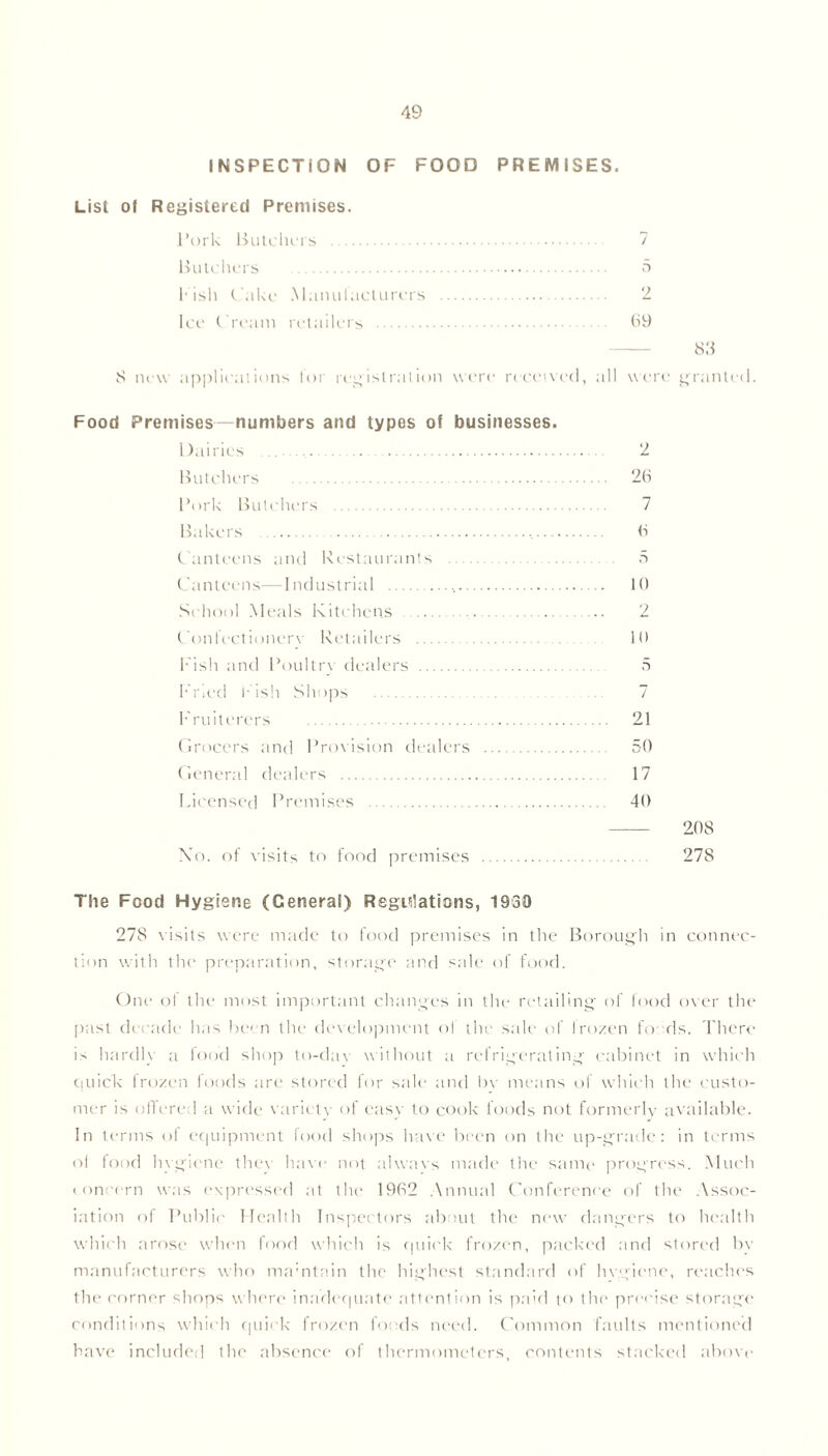 INSPECTION OF FOOD PREMISES. List of Registered Premises. Pork Butchers 7 Butchers 5 Pish Cake Manufacturers 2 Ice Cream retailers (39 83 8 new applications lor registration were received, all were granted. Food Premises—numbers and types of businesses. Dairies . 2 Butchers 2(3 Pork Butchers 7 Bakers <3 Canteens and Restaurants 5 Canteens—Industrial 10 School Meals Kitchens 2 Confectionery Retailers 10 Pish and Poultry detilers 5 Fned Fish Shops 7 Fruiterers 21 Grocers and Provision dealers 50 General dealers 17 Licensed Premises 40 208 No. of visits to food premises 278 The Food Hygiene (General) Regulations, 1930 278 visits were made to food premises in the Borough in connec- tion with the preparation, storage and stile of food. One ol the most important changes in the retailing of food over the fiast decade has ben the development ol the stile of frozen foods. There is hardly a food shop to-dav without tt refrigerating' cabinet in which quick frozen foods tire stored for sale and by means of which the custo- mer is offered a wide variety of easy to cook foods not formerly available. In terms of equipment food shops have been on the up-grade: in terms of food hygiene they have not .always made the same progress. Much concern was expressed at the 19(32 .Annual Conference of the Assoc- iation of Public Health Inspectors about the new dangers to health which arose when food which is quick frozen, packed and stored bv manufacturers who maintain the highest standard of hygiene, reaches the corner shops where inadequate attention is paid to the precise storage conditions which quick frozen foods need. Common faults mentioned have included the absence of thermometers, contents stacked above