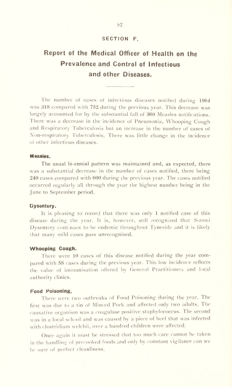 SECTION F. Report of the Medical Officer of Health on the Prevalence and Control of Infectious and other Diseases. I lie number ol cases ol infectious diseases notified during 1964 was 318 compared with 752 during tlie previous year. This decrease was largely accounted for by the substantial fall of 360 Measles notifications. There was a decrease in the incidence of Pneumonia, Whooping Cough and Respiratory 1 uberculosis but an increase in the number of cases of Xon-respiratory Tuberculosis. There was little change in the incidence ol other infectious diseases. Measles. The usual bi-ennial pattern was maintained and, as expected, there was a substantial decrease in the number of cases notified, there being 240 cases compared with 600 during the previous year. The cases notified occurred regularly all through the year the highest number being in the June to September period. Dysentery. It is pleasing to record that there was only 1 notified case of this disease during the year. It is, however, still recognised that Sonnei Dysentery continues to be endemic throughout Tyneside and it is likely that many mild cases pass unrecognised. Whooping Cough. There were 10 cases of this disease notified during the year com- pared with 58 cases during the previous year. This low incidence reflects the value of immunisation offered by General Practitioners and local authority clinics. Food Poisoning. There were two outbreaks of Food Poisoning during the year. The first was due to a tin of Minced Pork and affected only two adults. The causative organism was a coagulase positive staphylococcus. The second was in a local school and was caused by a piece of beef that was infected with clostridium welchii, over a hundred children were affected. Once again it must be stressed that too much care cannot be taken in thi“ handling of precooked foods and only by constant vigilance can we be sure of perfect cleanliness.