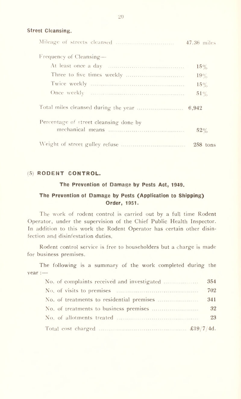 Street Cleansing. Mileage of streets cleansed 47.36 miles Frequency of Cleansing— At least once a day 15% Three to five times weekly 19% Twice weekly 15% Once weekly 51% Total miles cleansed during the year 6,942 Percentage of street cleansing done by mechanical means 52% Weight of street gulley refuse 258 tons (5) RODENT CONTROL. The Prevention of Damage by Pests Act, 1949. The Prevention of Damage by Pests (Application to Shipping) Order, 1951. The work of rodent control is carried out by a full time Rodent Operator, under the supervision of the Chief Public Health Inspector. In addition to this work the Rodent Operator has certain other disin- fection and disinfestation duties. Rodent control service is free to householders but a charge is made for business premises. The following is a summary of the work completed during the year :— No. of complaints received and investigated 354 No. of visits to premises 702 No. of treatments to residential premises 341 No. of treatments to business premises 32 No. of allotments treated 23 Total cost charged . £19/7 4d.