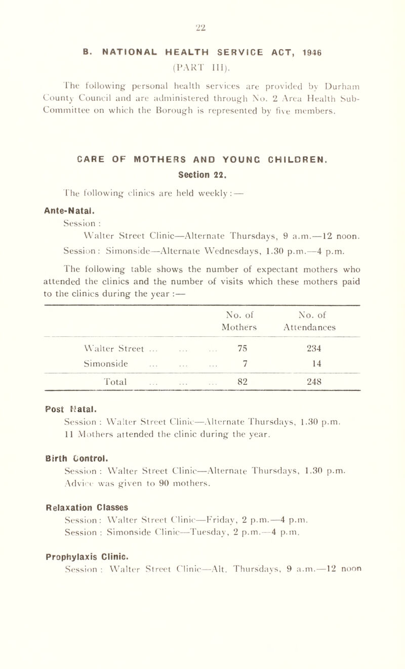 B. NATIONAL HEALTH SERVICE ACT, 1916 (PART III). Ihe following personal health services are provided by Durham County Council and are administered through No. 2 Area Health Sub- Committee on which the Borough is represented by five members. CARE OF MOTHERS AND YOUNC CHILDREN. Section 22. I'he following clinics are held weekly: — Ante-Natal. Session : Walter Street Clinic—Alternate Thursdays, 9 a.m.—12 noon. Session: Simonside—Alternate Wednesdays, 1.30 p.m.—4 p.m. The following table shows the number of expectant mothers who attended the clinics and the number to the clinics during the year : — of visits which these mothers paid No. of No. of Mothers Attendances Walter Street ... 75 234 Simonside 7 14 Total 82 248 Post Natal. Session : Walter Street Clinic—Alternate Thursdays, 1.30 p.m. 11 Mothers attended the clinic during the year. Birth Control. Session: Walter Street Clinic—Alternate Thursdays, 1.30 p.m. Advice was given to 90 mothers. Relaxation Classes Session: Walter Street Clinic—Friday, 2 p.m.—4 p.m. Session : Simonside Clinic—Tuesday, 2 p.m.—4 p.m. Prophylaxis Clinic. Session: Walter Street Clinic—Alt. Thursdays, 9 a.m. —12 noon