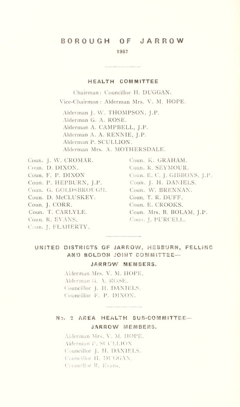 1987 HEALTH COMMITTEE Chairman: Councillor H. DUGGAN. Vice-Chairman : Alderman Mrs. V. M. HOPE. Alderman J. W. THOMPSON, J.P. Alderman G. A. ROSE. Alderman A. CAMPBELL, J.P. Alderman A. A. RENNIE, J.P. Alderman P. SCULLION. Alderman Mrs. A. MOTHERSDALE. Coun. J. W. CROMAR. Conn. D. DIXON. Coun. F. P. DIXON Coun. P. HEPBURN, J.P. Coun. (I. GOLDSBROl GH. Coun. D. McCLUSKEY. Coun. J. CORR. Coun. T. CARLYLE. Coun. R. EVANS. Coun. K. GRAHAM. Coun. R. SEYMOUR. Coun. E. C. J. GIBBONS, J.P. Coun. J. H. DANIELS. Coun. W. BRENNAN. Coun. T. R. DUFF. Coun. E. CROOKS. Coun. Mrs. B. BOLAM, J.P. Coun. J. PURCELL. C un. J. FLAHERTY. UNITED DISTRICTS OF JARROW, HEBBURN, FELLING AND BOLDOW JOINT COMMITTEE— JARROW MEMBERS. Alderman Mrs. V. M. HOPE. Vlderman G. A. 'ROSE. Councillor J. H. DANIELS. Councillor F. I’. DIXON. No. 2 AREA HEALTH SUB-COMMITTEE— JARROW MEMBERS. Alderman Mrs. V. M. DOPE. \lderman 1'. SC l LLIOX Councillor J. H. DANIELS. (’< amcillor il. Dl (1C 1A \ . ( Vuncillor R. I’.vans.