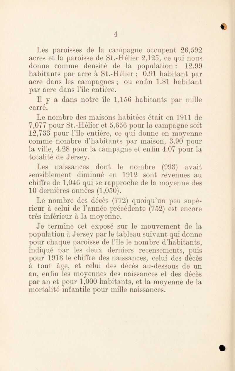 € Les paroisses de la campagne occupent 26,592 acres et la paroisse de St.-Helier 2,125, ce qui nous donne comme densite de la population : 12.99 habitants par acre a St.-Helier ; 0.91 habitant par acre dans les campagnes ; ou enfin 1.81 habitant par acre dans File entiere. II y a dans notre ile 1,156 habitants par mille carre. Le nombre des maisons habitees etait en 1911 de 7,077 pour St.-Helier et 5,656 pour la campagne soit 12,788 pour File entiere, ce qui donne en moyenne comme nombre d’habitants par maison, 3.90 pour la ville, 4.28 pour la campagne et enfin 4.07 pour la totalite de Jersey. Les naissances dont le nombre (998) avait sensiblement diminue en 1912 sont revenues au chiffre de 1,046 qui se rapproche de la moyenne des 10 dernieres annees (1,050). Le nombre des deces (772) quoiqu’un peu supe- rieur a celui de Fannee precedents (752) est encore tres inferieur a la moyenne. Je termine cet expose sur le mouvement de la population a Jersey par le tableau suivant qui donne pour chaque paroisse de File le nombre d’habitants, indique par les deux derniers recensements, puis pour 1918 le chiffre des naissances, celui des deces a tout age, et celui des deces au-dessous de un an, enfin les moyennes des naissances et des deces par an et pour 1,000 habitants, et la moyenne de la mortality infantile pour mille naissances.