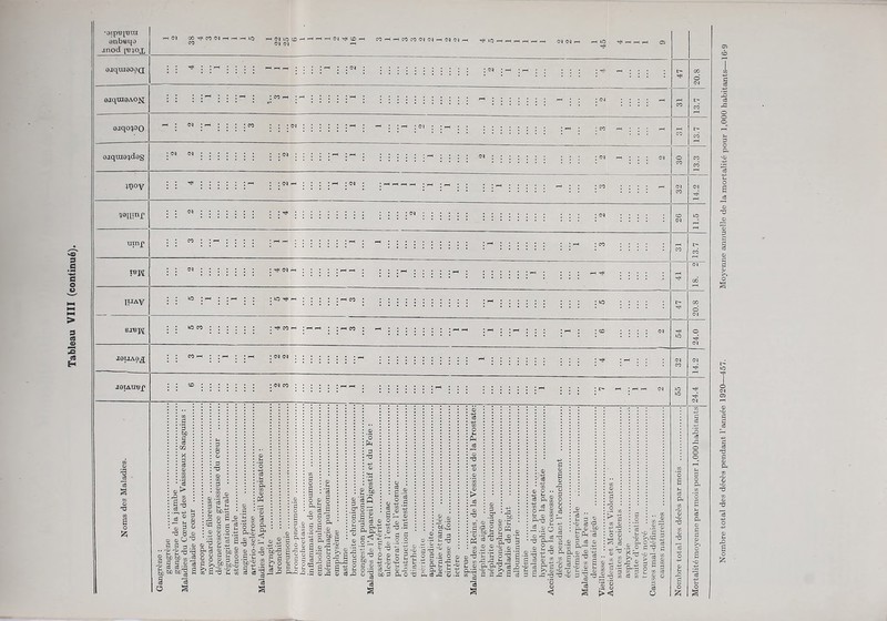 •aiprapani 9i\b«qo jnod [*b;ox 9jqui9^d9g T3 eg o £i rO CO §-§ ® 3 o -d 8 ® cart® a.as.’i 2 3 0 ®.2- CO eg P fcn j 0 tXD-1 5 g ' 0 2 0 w ^ a 0 o _K 9’43 -a eg O O ft* g g 5b S 0 ft 9< <d p, © 0 2 t£)'0 ►>> Cj ri '0 -u co fl'd tn O © ’5b'Jl © s4i “■S H S co o 0 §‘|Q g15 © eg 2 H-i +? P ^ ft.t^ o Jjj 5 c co t; © w -§! g 3 d o o ; bD co -*o ,?jj P 0 M O Cg „ ojO P 2 -u; ? -P 43 ® § -S .2 tjj<2 c ^ £ '-& '0 0 0 ©e-'.rt Ph o Ti 0 Ph 0 .% -g Ph cg -P O .P .3■&§ om «, 0 • P'PJ P ® *g * ° 3 co 5 0 p 0 P P P -r-c -H  3 «'3'S£4 i 3 AS § 1-2 1 § fn P I 0 g 0 © o3 £ P 2 ■“© eg ■ Pi 0 Q, CD '“H €> P ft rp eg eg P _P 5; h-> eg 9^ P P 2 -P-§ © CO ft 0 eg P eg ftr-H 0 03 VP .© 'S ® 2 ® -p 0 P r-. - P '0 p-'itP . 8 „o c -a -® -i O . '0 P O o r2 3 s II X 0 r; 0 £ ft:g o P w P t- CO eg (Q H- Cg O