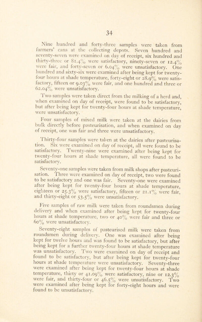 Nine hundred and forty-three samples were taken from farmers’ cans at the collecting depots. Seven hundred and seventy-seven were examined on day of receipt, six hundred and ty three or 81.4% were satisfactory, ninety-seven or 12.4% were fair, and forty-seven or 6.04% were unsatisfactory. One hundred and sixty-six were examined after being kept for twenty- four hours at shade temperature, forty-eight or 28.9% were satis¬ factory, fifteen or 9.03% were fair, and one hundred and three or 62.04% were unsatisfactory. Two samples were taken direct from the milking of a herd and, when examined on day of receipt, were found to be satisfactory, but after being kept for twenty-four hours at shade temperature, were unsatisfactory. Four samples of mixed milk were taken at the dairies from bulk directly before pasteurisation, and when examined on day of receipt, one was fair and three were unsatisfactory. Thirty-four samples were taken at the dairies after pasteurisa¬ tion. Six were examined on day of receipt, all were found to be satisfactory. I wenty-nine were examined after being kept for twenty-four hours at shade temperature, all were found to be satisfactory. Seventy-one samples were taken from milk shops after pasteuri¬ sation. Three were examined on day of receipt, two were found to be satisfactory and one was fair. Seventy-one were examined after being kept for twenty-four hours at shade temperature, eighteen or 25.3% were satisfactory, fifteen or 21.1% were fair, and thirty-eight or 53.5% were unsatisfactory. Five samples of raw milk were taken from roundsmen during delivery and when examined after being kept for twenty-four hours at shade temperature, two or 40% were fair and three or 60% were unsatisfactory. Seventy-eight samples of pasteurised milk were taken from roundsmen during delivery. One was examined after being kept for twelve hours and was found to be satisfactory, but after being kept for a further twenty-four hours at shade temperature was unsatisfactory. Two were examined on day of receipt and found to be satisfactory, but after being kept for twenty-four hours at shade temperature were unsatisfactory. Seventy-three were examined after being kept for twenty-four hours at shade temperature, thirty or 41.09% were satisfactory, nine or 12.3% were fair, and thirty-four or 46.5% were unsatisfactory. Two were examined after being kept for forty-eight hours and were found to be unsatisfactory.