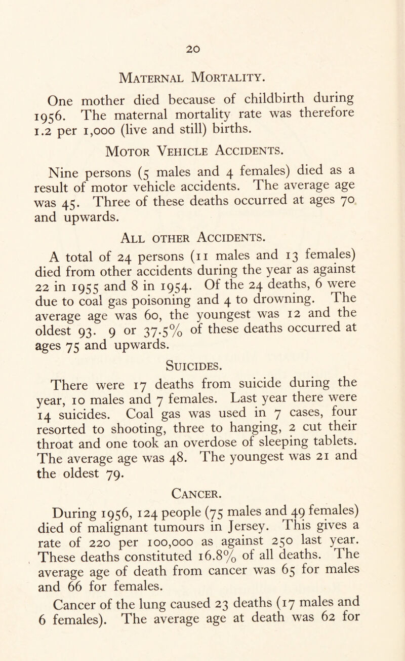 Maternal Mortality. One mother died because of childbirth during 1956. The maternal mortality rate was therefore 1.2 per 1,000 (live and still) births. Motor Vehicle Accidents. Nine persons (5 males and 4 females) died as a result of motor vehicle accidents. The average age was 45. Three of these deaths occurred at ages 70 and upwards. All other Accidents. A total of 24 persons (11 males and 13 females) died from other accidents during the year as against 22 in 1955 and 8 in 1954. Of the 24 deaths, 6 were due to coal gas poisoning and 4 to drowning. The average age was 60, the youngest was 12 and the oldest 93. 9 or 37.5% of these deaths occurred at ages 75 and upwards. Suicides. There were 17 deaths from suicide during the year, 10 males and 7 females. Last year there were 14 suicides. Coal gas was used in 7 cases, four resorted to shooting, three to hanging, 2 cut their throat and one took an overdose of sleeping tablets. The average age was 48. The youngest was 21 and the oldest 79. Cancer. During 1956, 124 people (75 males and 49 females) died of malignant tumours in Jersey. This gives a rate of 220 per 100,000 as against 250 last year. These deaths constituted 16.8% of all deaths. The average age of death from cancer was 65 for males and 66 for females. Cancer of the lung caused 23 deaths (17 males and 6 females). The average age at death was 62 for