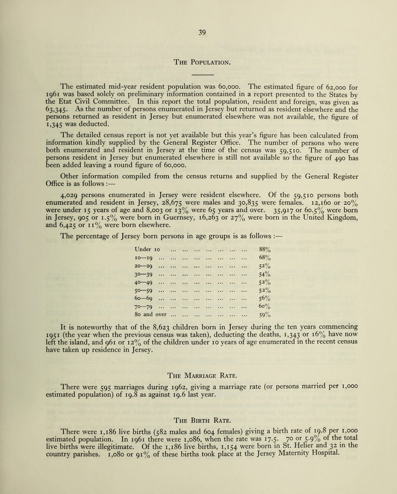 The Population. The estimated mid-year resident population was 60,000. The estimated figure of 62,000 for 1961 was based solely on preliminary information contained in a report presented to the States by the Etat Civil Committee. In this report the total population, resident and foreign, was given as 63,345. As the number of persons enumerated in Jersey but returned as resident elsewhere and the persons returned as resident in Jersey but enumerated elsewhere was not available, the figure of 1,345 was deducted. The detailed census report is not yet available but this year’s figure has been calculated from information kindly supplied by the General Register Office. The number of persons who were both enumerated and resident in Jersey at the time of the census was 59,510. The number of persons resident in Jersey but enumerated elsewhere is still not available so the figure of 490 has been added leaving a round figure of 60,000. Other information compiled from the census returns and supplied by the General Register Office is as follows :— 4,029 persons enumerated in Jersey were resident elsewhere. Of the 59,510 persons both enumerated and resident in Jersey, 28,675 were males and 30,835 were females. 12,160 or 20% were under 15 years of age and 8,003 or 13% were 65 years and over. 35,917 or 60.5% were born in Jersey, 905 or 1.5% were born in Guernsey, 16,263 or 27% were born in the United Kingdom, and 6,425 or 11% were born elsewhere. The percentage of Jersey born persons in age groups is as follows :— Under 10 88% 10—19 68% 20—29 . 5 2% 30—39 . 54% 4°—49 . 5 2% 50—59 . 52% 60—69 56% 7o—79 . 6o% 80 and over. 59% It is noteworthy that of the 8,623 children born in Jersey during the ten years commencing 1951 (the year when the previous census was taken), deducting the deaths, 1,343 or 16% have now left the island, and 961 or 12% of the children under 10 years of age enumerated in the recent census have taken up residence in Jersey. The Marriage Rate. There were 595 marriages during 1962, giving a marriage rate (or persons married per 1,000 estimated population) of 19.8 as against 19.6 last year. The Birth Rate. There were 1,186 live births (582 males and 604 females) giving a birth rate of 19.8 per 1,000 estimated population. In 1961 there were 1,086, when the rate was 17.5. 7° or 5-9% °f the total live births were illegitimate. Of the 1,186 live births, 1,154 were born in St. Helier and 32 in the country parishes. 1,080 or 91% of these births took place at the Jersey Maternity Hospital.