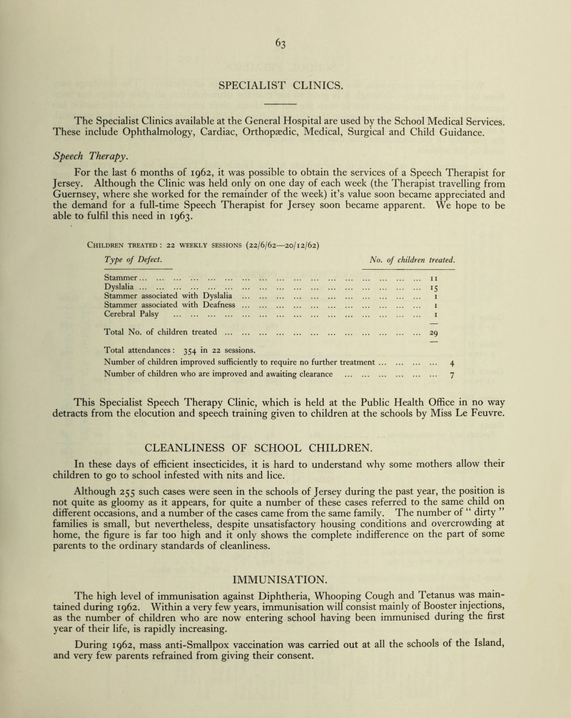 SPECIALIST CLINICS. The Specialist Clinics available at the General Hospital are used by the School Medical Services. These include Ophthalmology, Cardiac, Orthopaedic, Medical, Surgical and Child Guidance. Speech Therapy. For the last 6 months of 1962, it was possible to obtain the services of a Speech Therapist for Jersey. Although the Clinic was held only on one day of each week (the Therapist travelling from Guernsey, where she worked for the remainder of the week) it’s value soon became appreciated and the demand for a full-time Speech Therapist for Jersey soon became apparent. We hope to be able to fulfil this need in 1963. Children treated: 22 weekly sessions (22/6/62—20/12/62) Type of Defect. No. of children treated. Stammer. n Dyslalia. 15 Stammer associated with Dyslalia . 1 Stammer associated with Deafness . 1 Cerebral Palsy . 1 Total No. of children treated . 29 Total attendances: 354 in 22 sessions. Number of children improved sufficiently to require no further treatment. 4 Number of children who are improved and awaiting clearance . 7 This Specialist Speech Therapy Clinic, which is held at the Public Health Office in no way detracts from the elocution and speech training given to children at the schools by Miss Le Feuvre. CLEANLINESS OF SCHOOL CHILDREN. In these days of efficient insecticides, it is hard to understand why some mothers allow their children to go to school infested with nits and lice. Although 255 such cases were seen in the schools of Jersey during the past year, the position is not quite as gloomy as it appears, for quite a number of these cases referred to the same child on different occasions, and a number of the cases came from the same family. The number of “ dirty ” families is small, but nevertheless, despite unsatisfactory housing conditions and overcrowding at home, the figure is far too high and it only shows the complete indifference on the part of some parents to the ordinary standards of cleanliness. IMMUNISATION. The high level of immunisation against Diphtheria, Whooping Cough and Tetanus was main¬ tained during 1962. Within a very few years, immunisation will consist mainly of Booster injections, as the number of children who are now entering school having been immunised during the first year of their life, is rapidly increasing. During 1962, mass anti-Smallpox vaccination was carried out at all the schools of the Island, and very few parents refrained from giving their consent.