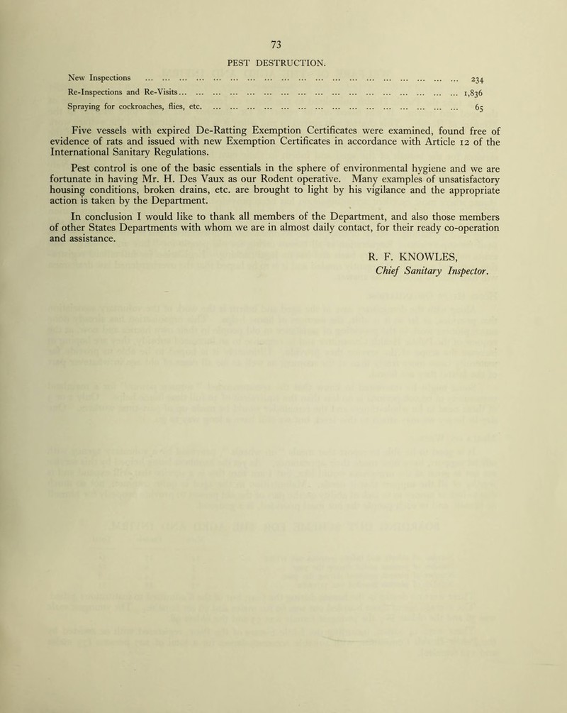 PEST DESTRUCTION. New Inspections . Re-Inspections and Re-Visits... . Spraying for cockroaches, flies, etc Five vessels with expired De-Ratting Exemption Certificates were examined, found free of evidence of rats and issued with new Exemption Certificates in accordance with Article 12 of the International Sanitary Regulations. Pest control is one of the basic essentials in the sphere of environmental hygiene and we are fortunate in having Mr. H. Des Vaux as our Rodent operative. Many examples of unsatisfactory housing conditions, broken drains, etc. are brought to light by his vigilance and the appropriate action is taken by the Department. In conclusion I would like to thank all members of the Department, and also those members of other States Departments with whom we are in almost daily contact, for their ready co-operation and assistance. ... 234 ... 1,836 65 R. F. KNOWLES, Chief Sanitary Inspector.