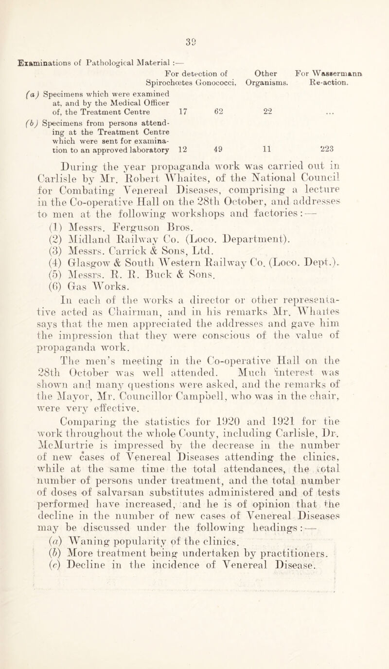 Examinations of Pathological Material :— For detection of Other For Wassermann Spirochoetes Gonococci, Organisms. Re-action. faJ Specimens which were examined at, and by the Medical Officer of, the Treatment Centre 17 62 22 fbj Specimens from persons attend- ing at the Treatment Centre which were sent for examina- tion to an approved laboratory 12 49 11 223 During tlie year propaganda work was carried out in Carlisle by Mr. Dobert AVliaites, of tire National Council for Combating Yenereal Diseases, comprising a lecture in tlie Co-operative Hall on tlie 28tli Oetober, and addresses to men at tire following workslrops and factories : — (1) Messrs. Ferguson Bros. (2) Midland RailAvay Co. (Loco. Department). (3) Messrs. Carrick & Sons, Ltd. (4) Glasgow & South Western Eaihvay Co. (Loco. Dept.). (5) Messrs. R. R. Buck & Sons. (6) Gas 4Yorks. In each of the rr orks a director or other represenia- tiA^e acted as Chairman, and in his remarks Mr. Whaites says that tlie men appreciated the addresses and gave him the impression that they AAere conscious of tlie Aurlue of propaganda work. The men’s meeting in the Co-operatHe Hall on the 28th O'ctober AAms Avell attended. Much interest was slroAvn and many questions were asked, and the remarks of the Mayor, Mr, Councillor Campbell, avho'Avas in the chair, Avere very effective. Comparing the statistics for 1920 and 1921 for the Avork throughout the wdiole County, including Carlisle, Dr. McMurtrie is impressed by the decrease in the' number of new cases of Venereal Diseases attending the clinics, Avhile at the same time the total attendances, the total number of persons under treatment, and the total number of doses of salvarsan substitutes administered and of tests performed haA^e increased, and he is of opinion that the decline in the number of new” cases of Venereal Diseases may be discussed under the following headings: — (a) Waning popularity of the clinics. (h) More treatment being undertaken by practitioners. (e) Decline in the incidence of Venereal Disease.