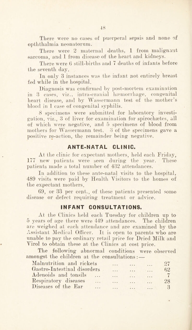 There were no cases of puerperal sepsis and none' of opththalniia neonafornm. There were 2 inaternal deaths, 1 from malignant sarcoma, and 1 from disease of the heart and kidneys. There were 6 still-births and T deaths of infants before the seventh day. In only 3 instances was the infant not entirely breast fed while in tire hospital. Diagnosis was confirmed by post-mortem examination in 3 cases, viz., intra-cranial hannorrhage, congenital heart disease, and by Wasserniann test of the mother’s blood in 1 case of congenital syphilis. 8 specimens were submitted for laboratory investi- gation, viz., 3 of liver for examination for spirochaetes, all of which were negative, and 5 specimens of blood from motliers for Wassermann test. 3 of the specimens gave a positive re-action, the remainder being negative. ANTE-NATAL CLINIC. xlt the clinic for expectant mothers, held each Friday, 177 new patients were seen during the year. These patients made a total number of 432 attendances. In addition to these ante-natal visits to the hospital, 489 visits were paid by Health Yisitors to the homes of the expectant mothers. 69, or 33 per cent., of these patients presented some disease or defect requiring treatment or advice. INFANT CONSULTATIONS. At the Clinics held each Tuesday for children up to 5 years of age there were 449 attendances. The children are weighed at each attendance and are examined by the Assistant Medical Officer. It is open to parents who^ are unable to pay the ordinary retail price for Dried Milk and Virol to obtain these at the Clinics at cost price. The following abnormal conditions were observed amongst the children at the consultations : — Malnutrition and rickets ... ... ... 27 Gastro-Intestinal disorders ... ... ... 62 Adenoids and tonsils ... ... ... ... 7 Respiratory diseases ... ... ... ... 28 Diseases of the Ear ... ... ... ... 3