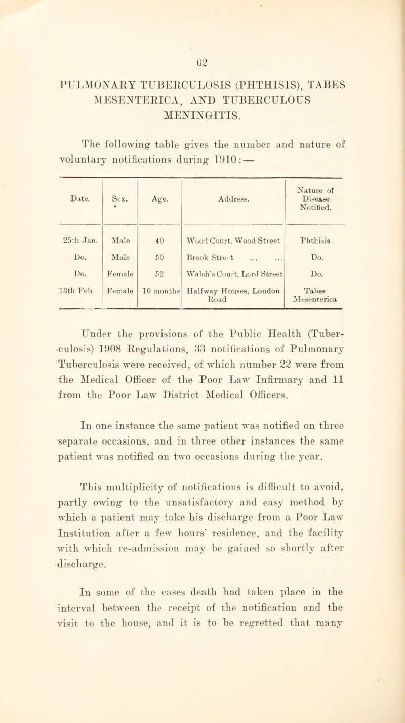 G2 PULMOJsTAEY TUBERCULOSIS (PHTHISIS), TABES MESENTERICA, AYH TUBERCULOUS MENINGITIS. The following table gives the number and nature of voluntary notifications during 1910: — Date. Sex. » Age. Address. Nature of Disease Notified. 25:h Jan. Male 40 Wood Court, Wood Street Phthisis Do. Male 50 Brook Stree t Do. Do. Female 52 Walsh’s Court, Lord Street Do. 13 th Feb. Female 10 month Halfway Houses, London Hoad Tabes Mesenterica Under the provisions of the Public Health (Tuber- culosis) 1908 Regulations, 33 notifications of Pulmonary Tuberculosis were received, of which number 22 were from the Medical Officer of the Poor Law Infirmary and 11 from the Poor Law District Medical Officers. In one instance the same patient was notified on three separate occasions, and in three other instances the same patient was notified on two occasions during the year. This multiplicity of notifications is difficult to avoid, partly owing to the unsatisfactory and easy method by Avhich a patient may take his discharge from a Poor Law Institution after a few hours’ residence, and the facility with which re-admission may be gained so shortly after discharge. In some of the cases death had taken place in the interval between the receipt of the notification and the visit to the house, and it is to be regretted that many