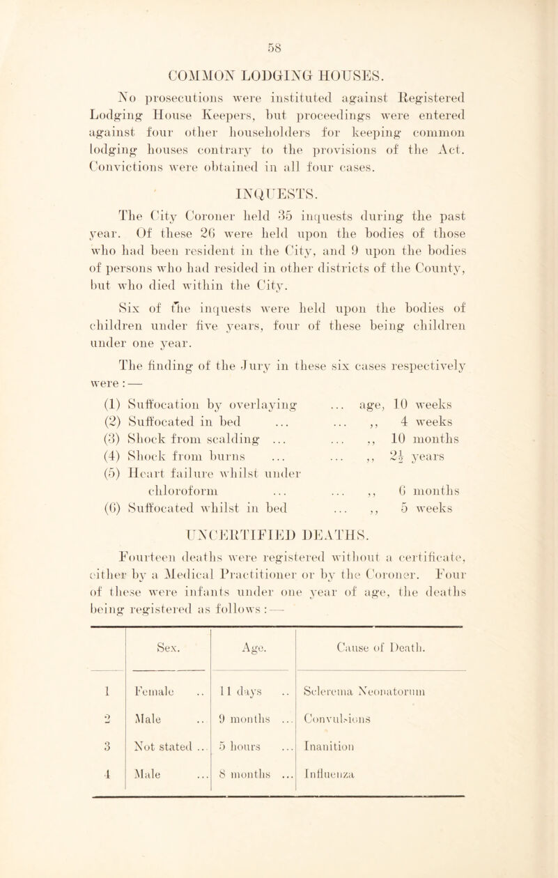 COMMON LODGING HOUSES. No prosecutions were instituted against Registered Lodging House Keepers, but proceedings were entered against four other householders for keeping common lodging houses contrary to the provisions of the Act. Convictions were obtained in all four cases. INQUESTS. The City Coroner held 35 inquests during the past year. Of these 26 were held upon the bodies of those who had been resident in the City, and 9 upon the bodies of persons who had resided in other districts of the County, but who died within the City. Six of file inquests were held upon the bodies of children under five years, four of these being children under one year. The finding of the Jury in these six cases respectively were : — (1) Suffocation by overlaying (2) Suffocated in bed (3) Shock from scalding ... (4) Shock from burns (5) Heart failure whilst under chloroform (6) Suffocated whilst in bed age, 10 weeks ,, 4 weeks ,, 10 months ,, 24 years ,, 6 months ,, 5 weeks UNCERTIFIED DEATHS. Fourteen deaths were registered without a certificate, cither bv a Medical Practitioner or by the Coroner. Four of these were infants under one year of age, the deaths being registered as follows : — Sex. Age. Cause of Death. 1 Female 11 days Sclerema Neonatorum o -J Male 9 months ... Convubions 3 Not stated ... 5 hours Inanition